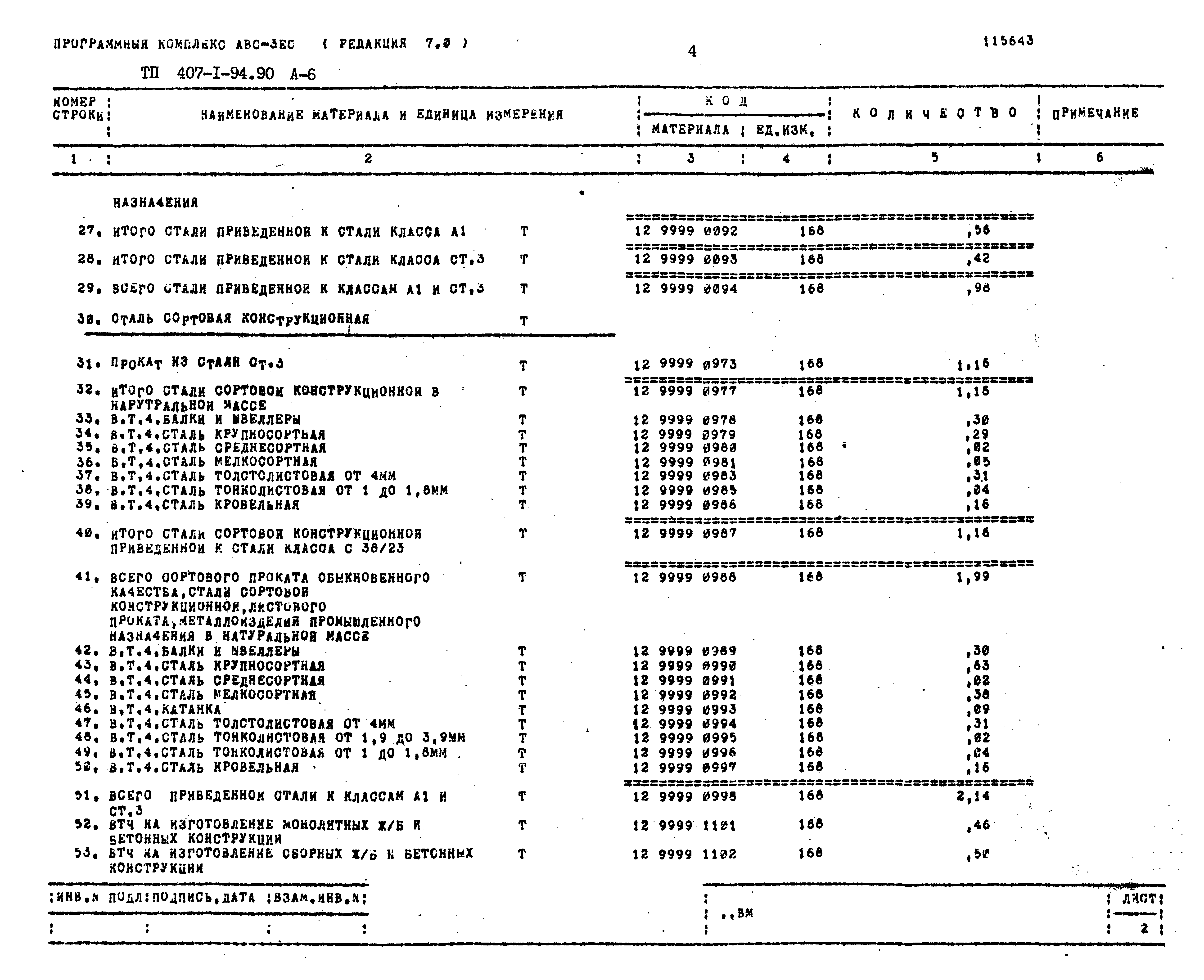 Типовой проект 407-1-94.90