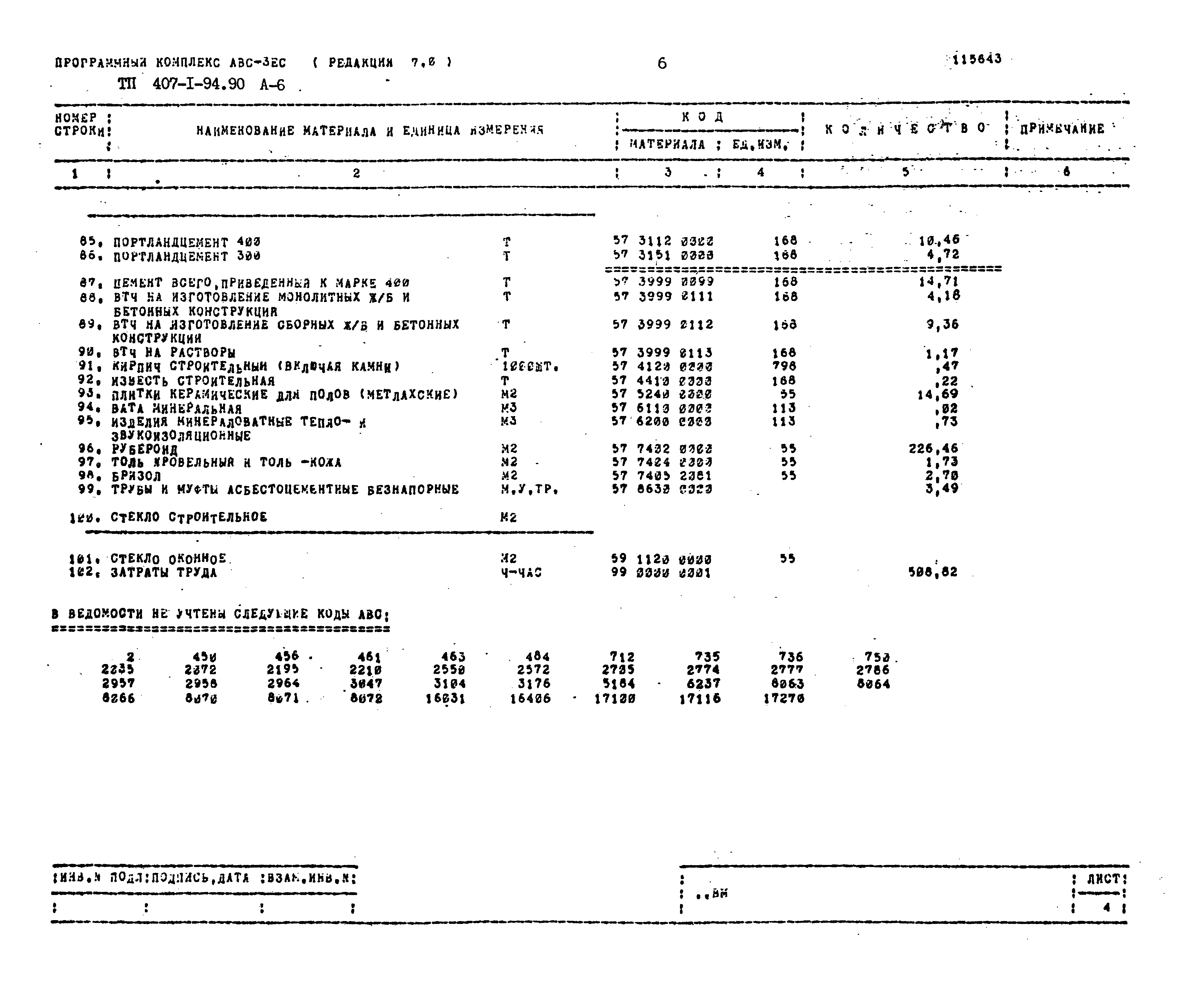 Типовой проект 407-1-94.90