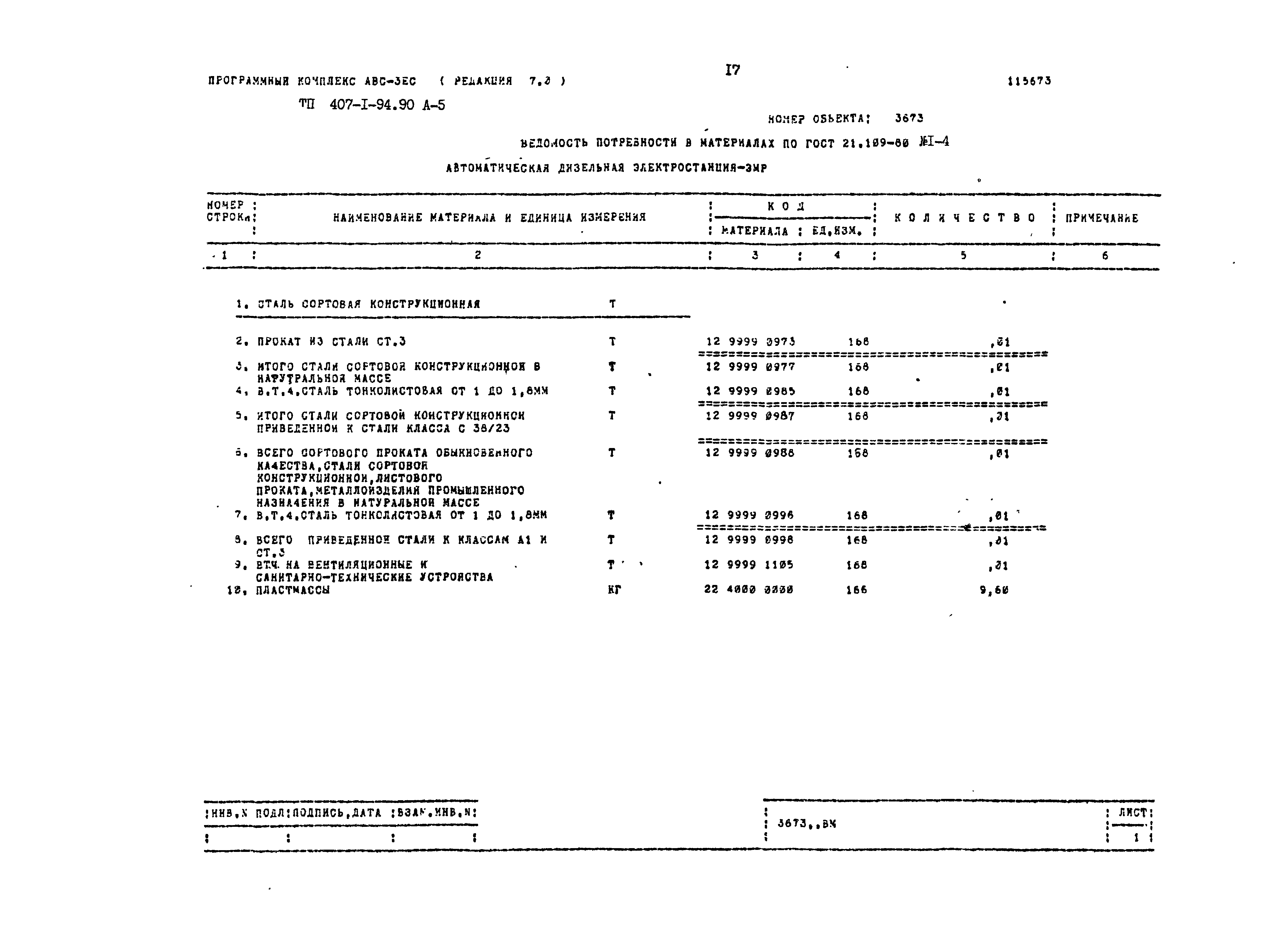 Типовой проект 407-1-94.90