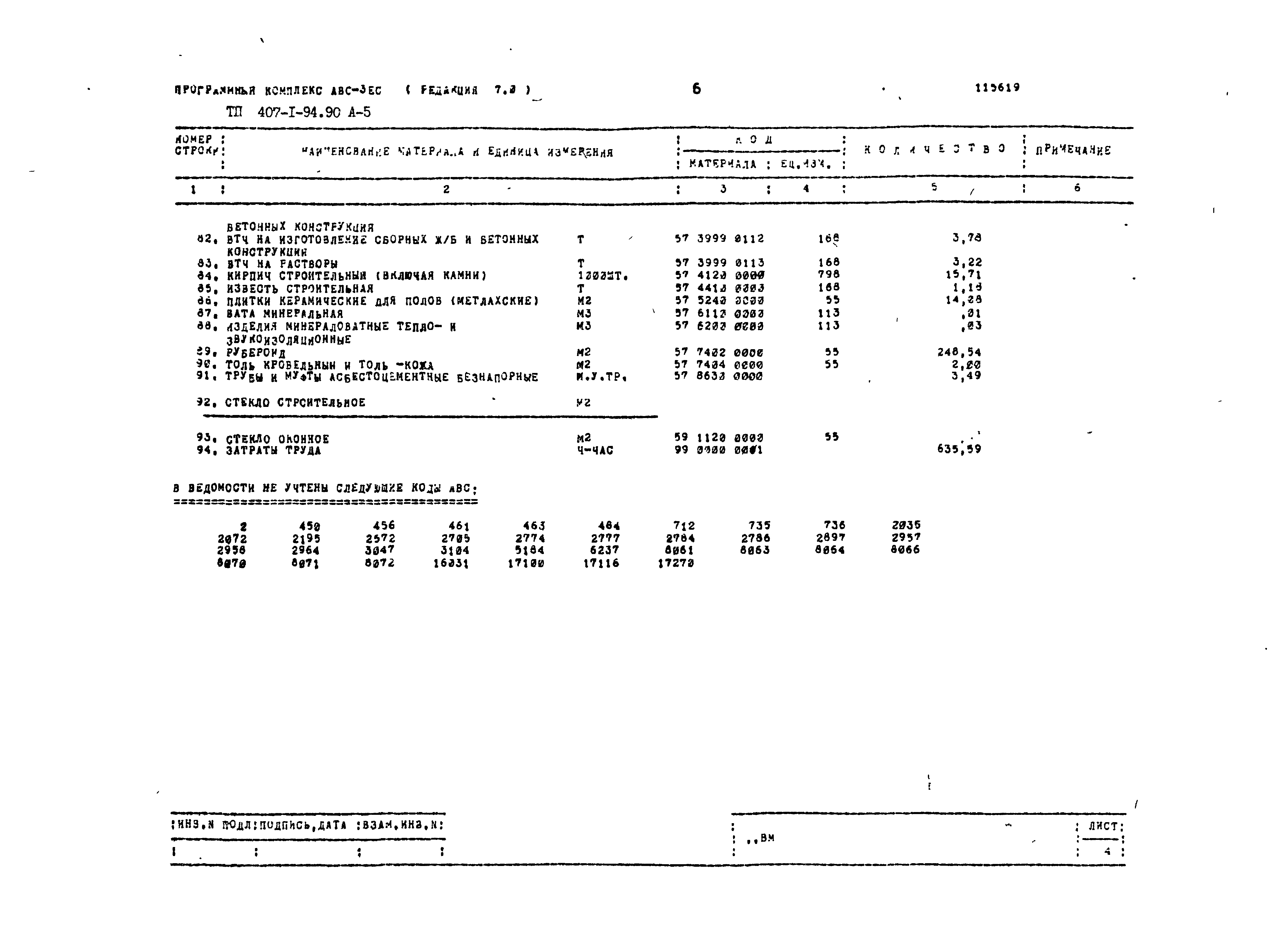 Типовой проект 407-1-94.90