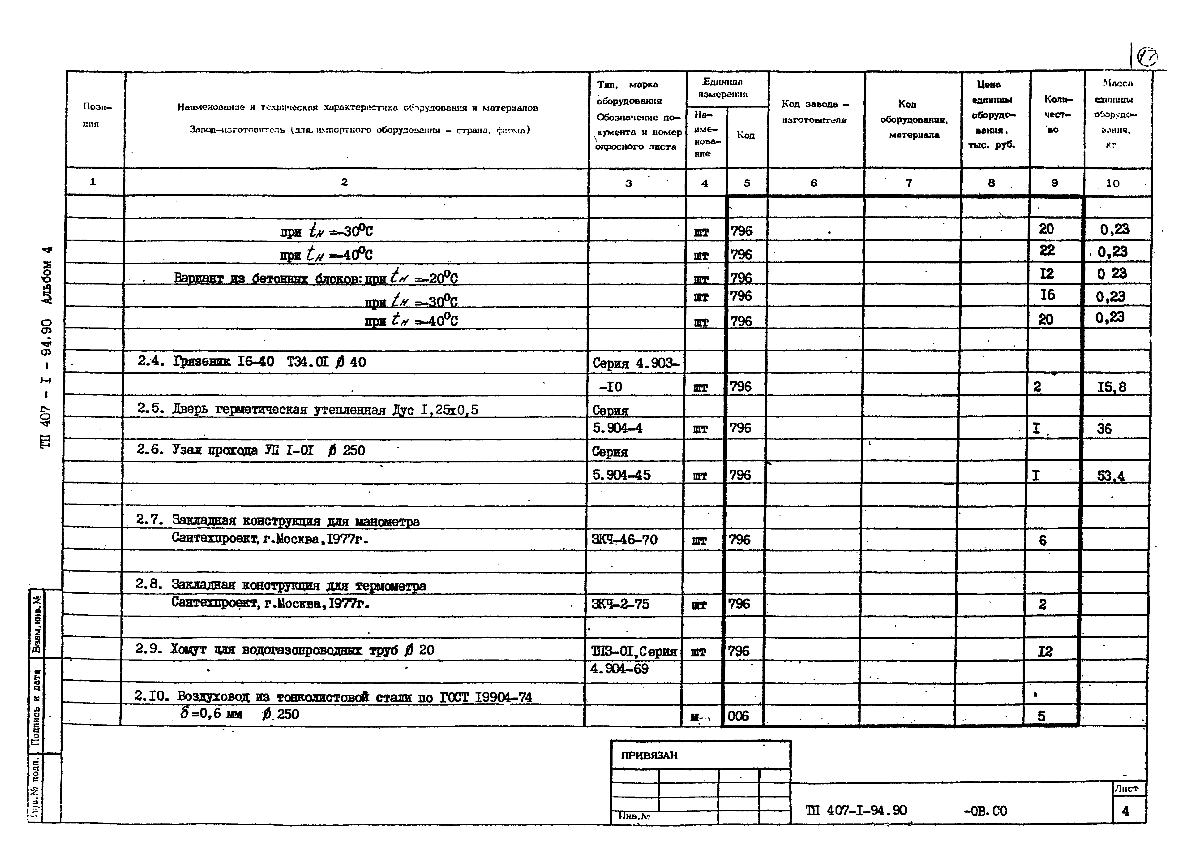 Типовой проект 407-1-94.90