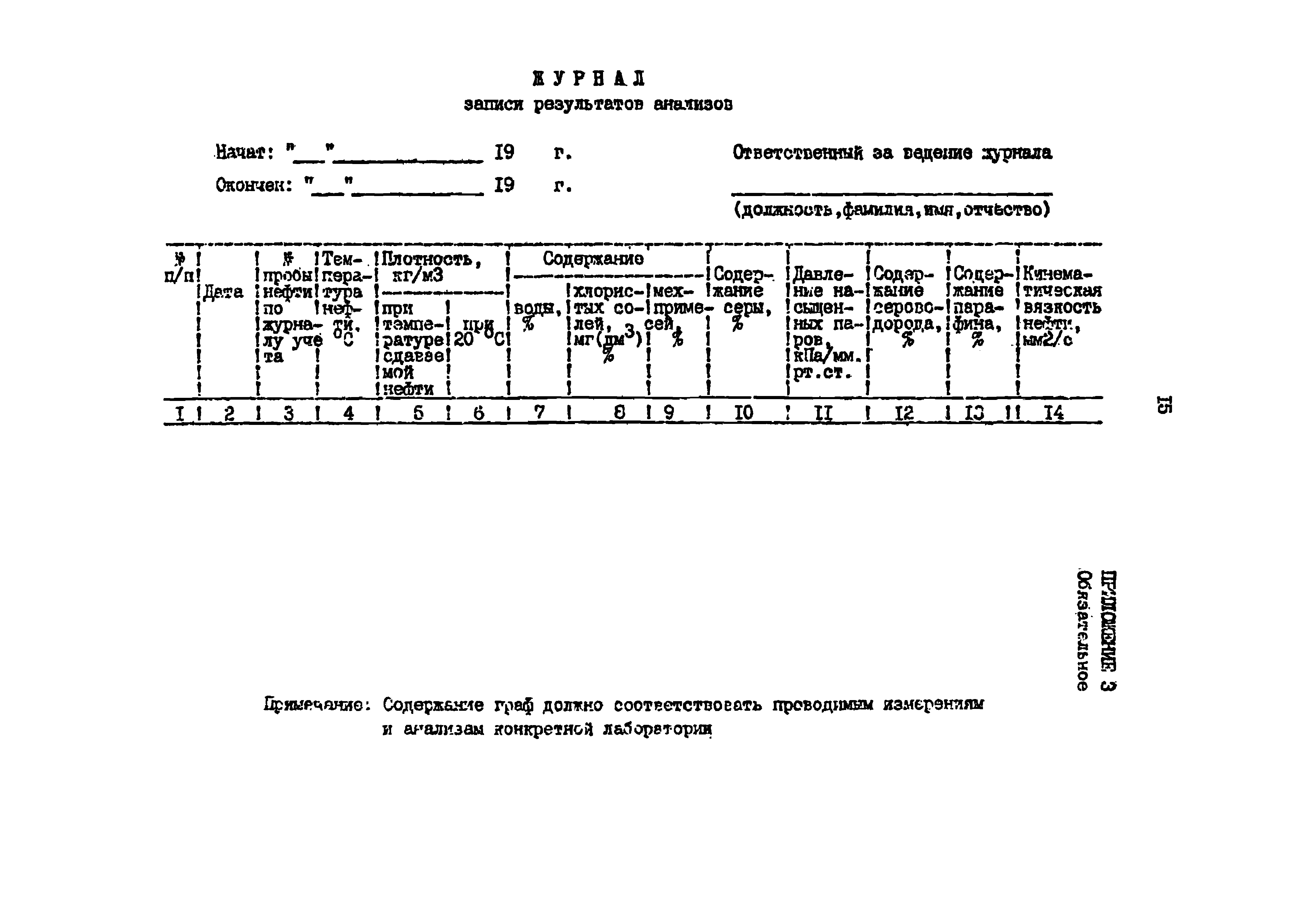 РД 39-0147103-354-89