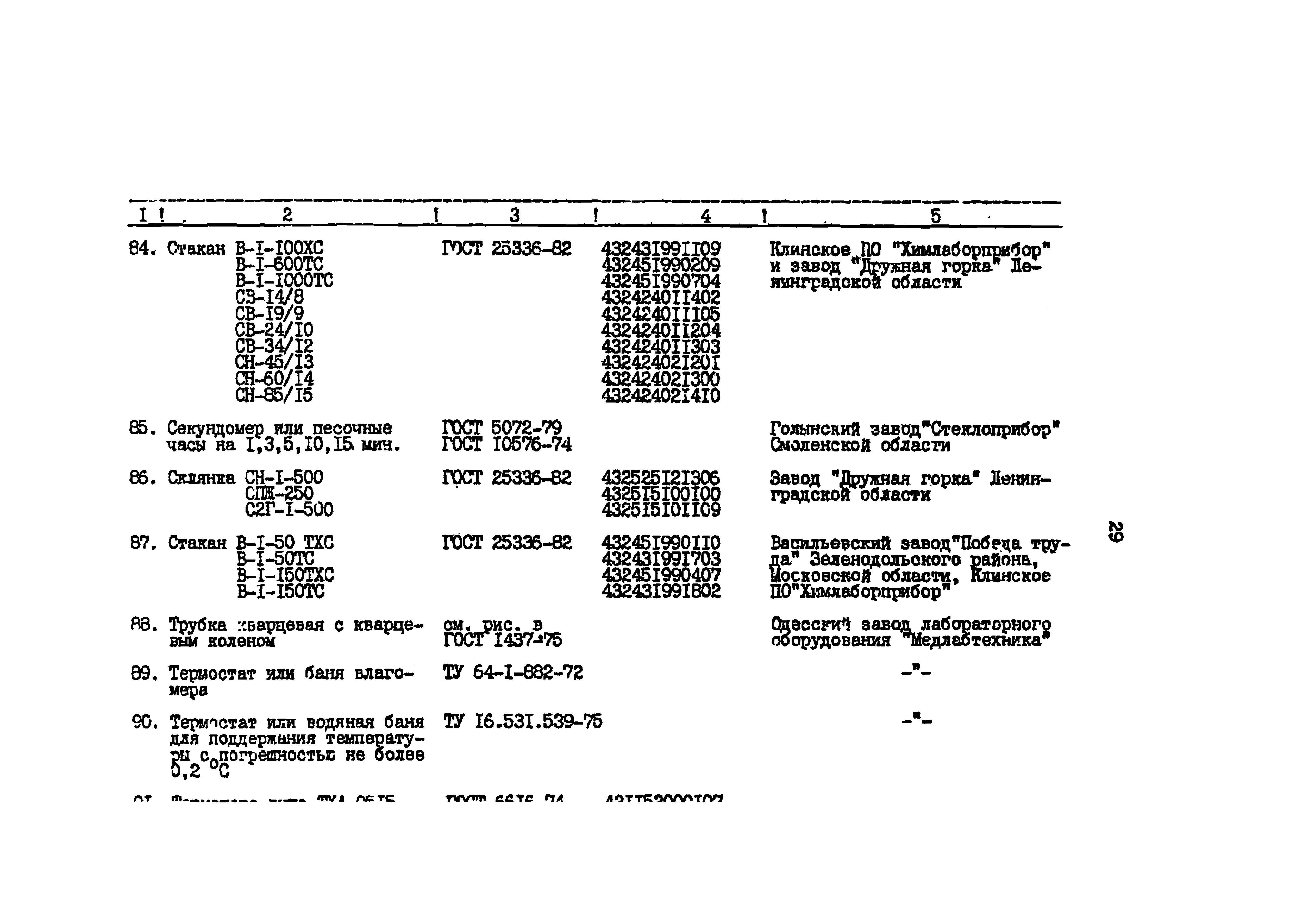 РД 39-0147103-354-89