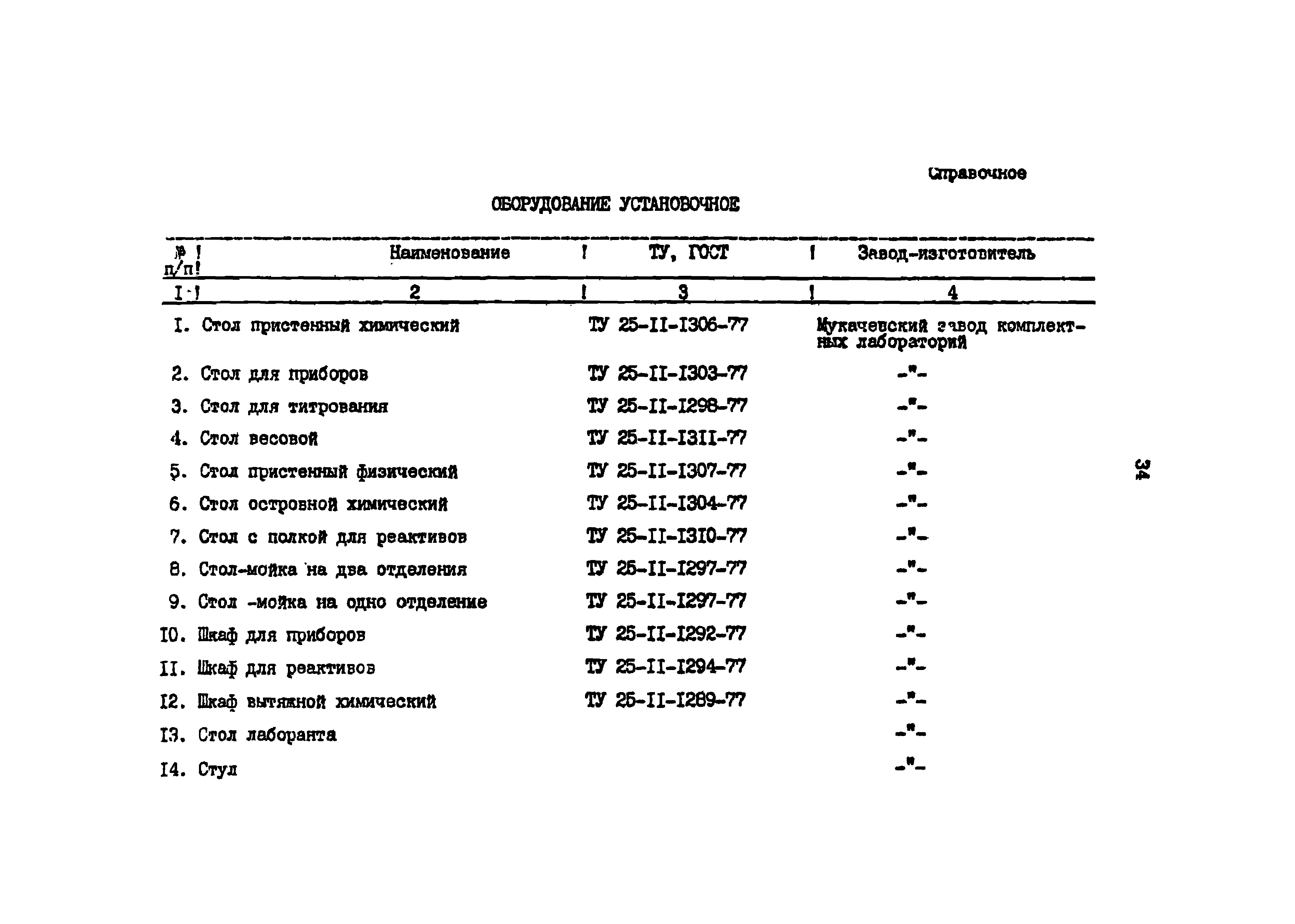 РД 39-0147103-354-89