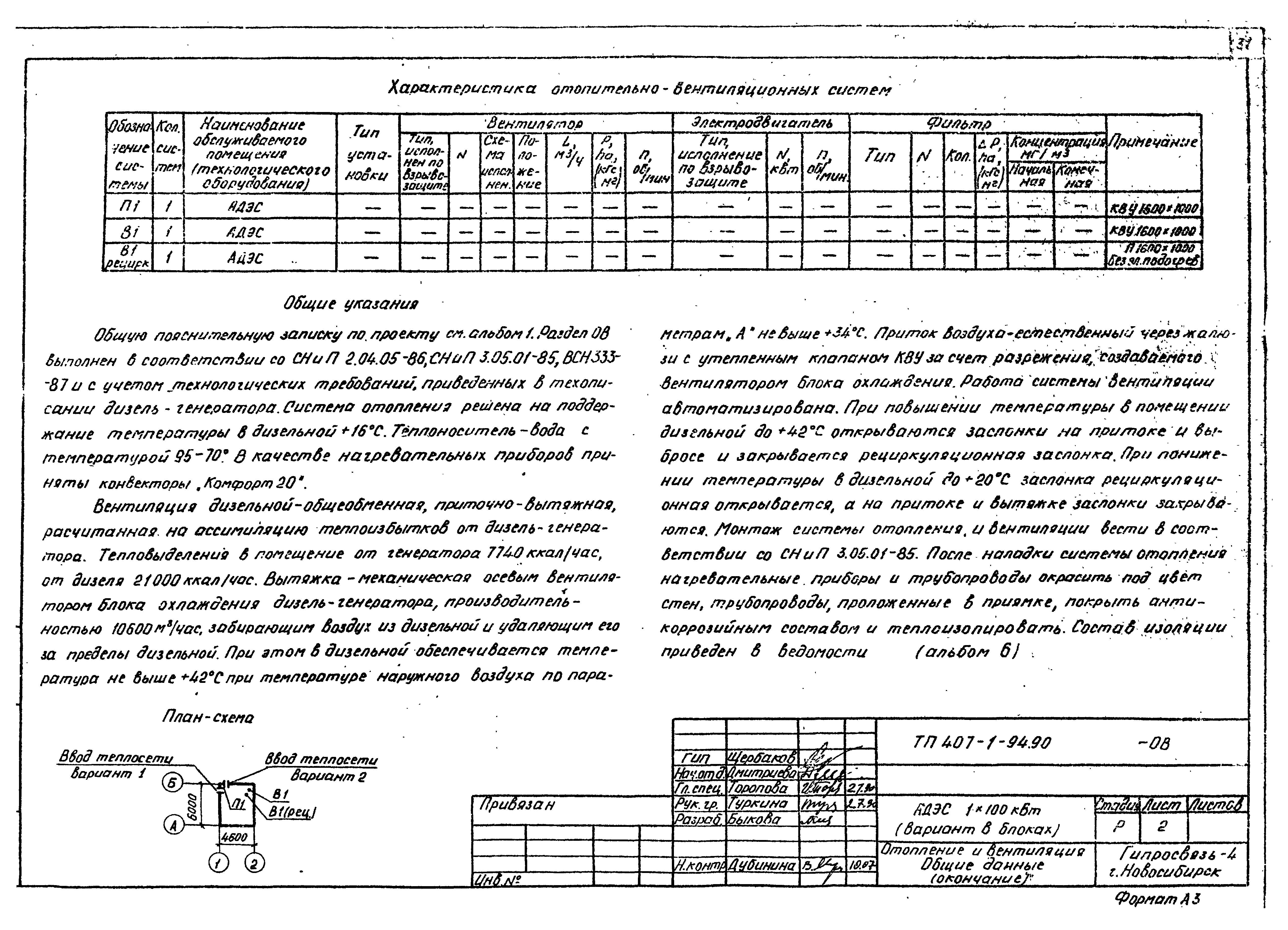 Типовой проект 407-1-94.90