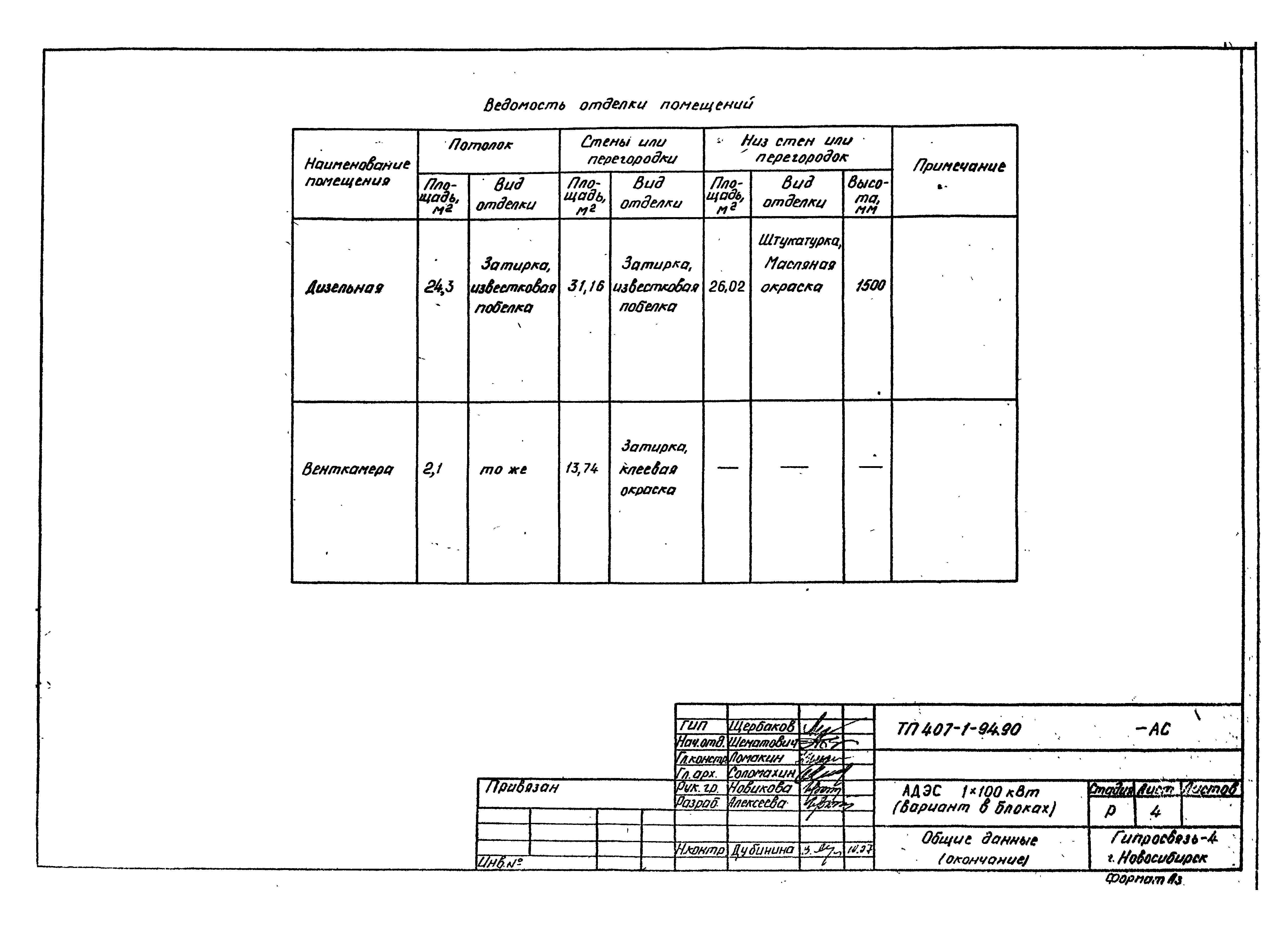 Типовой проект 407-1-94.90