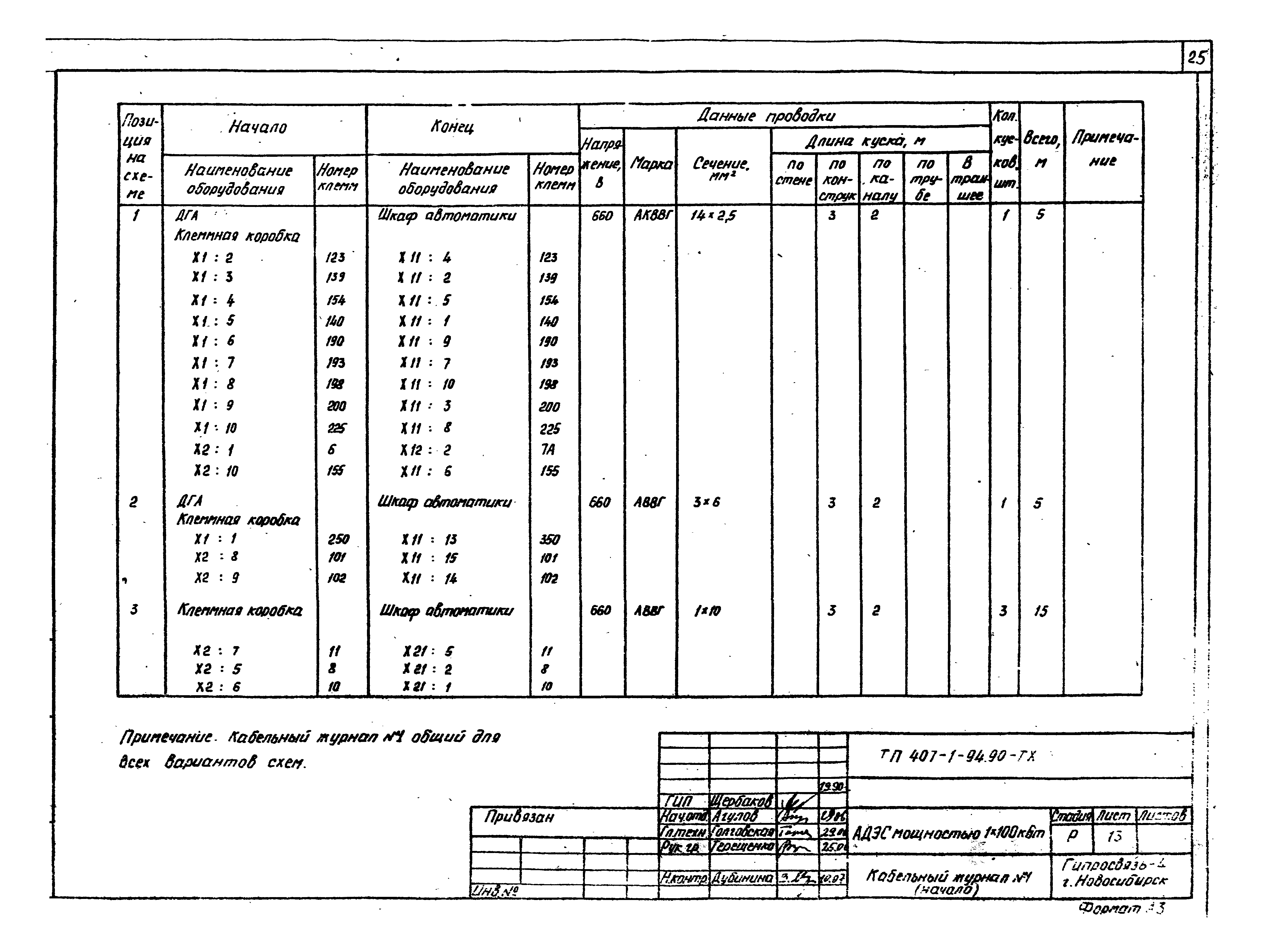 Типовой проект 407-1-94.90