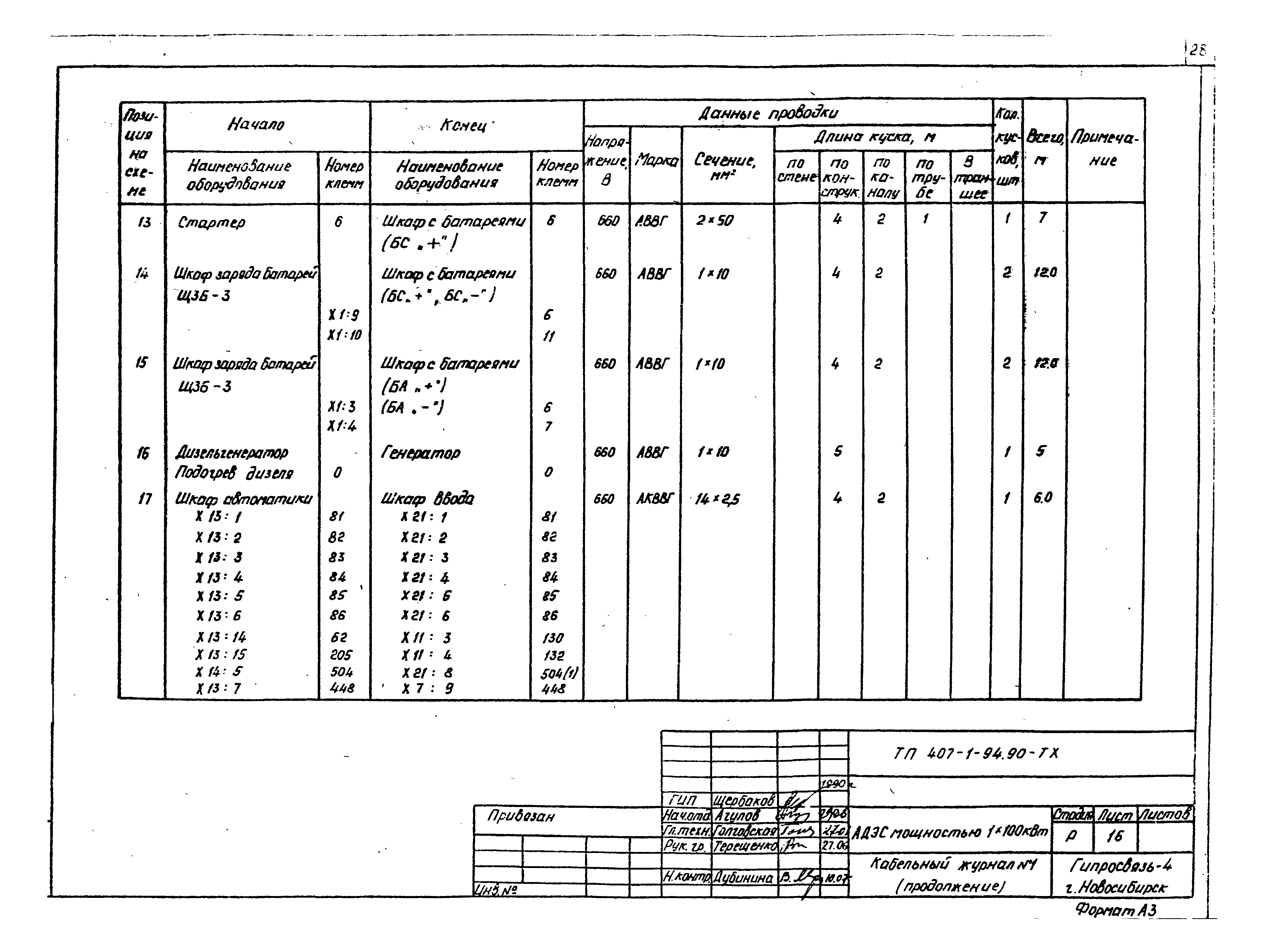 Типовой проект 407-1-94.90