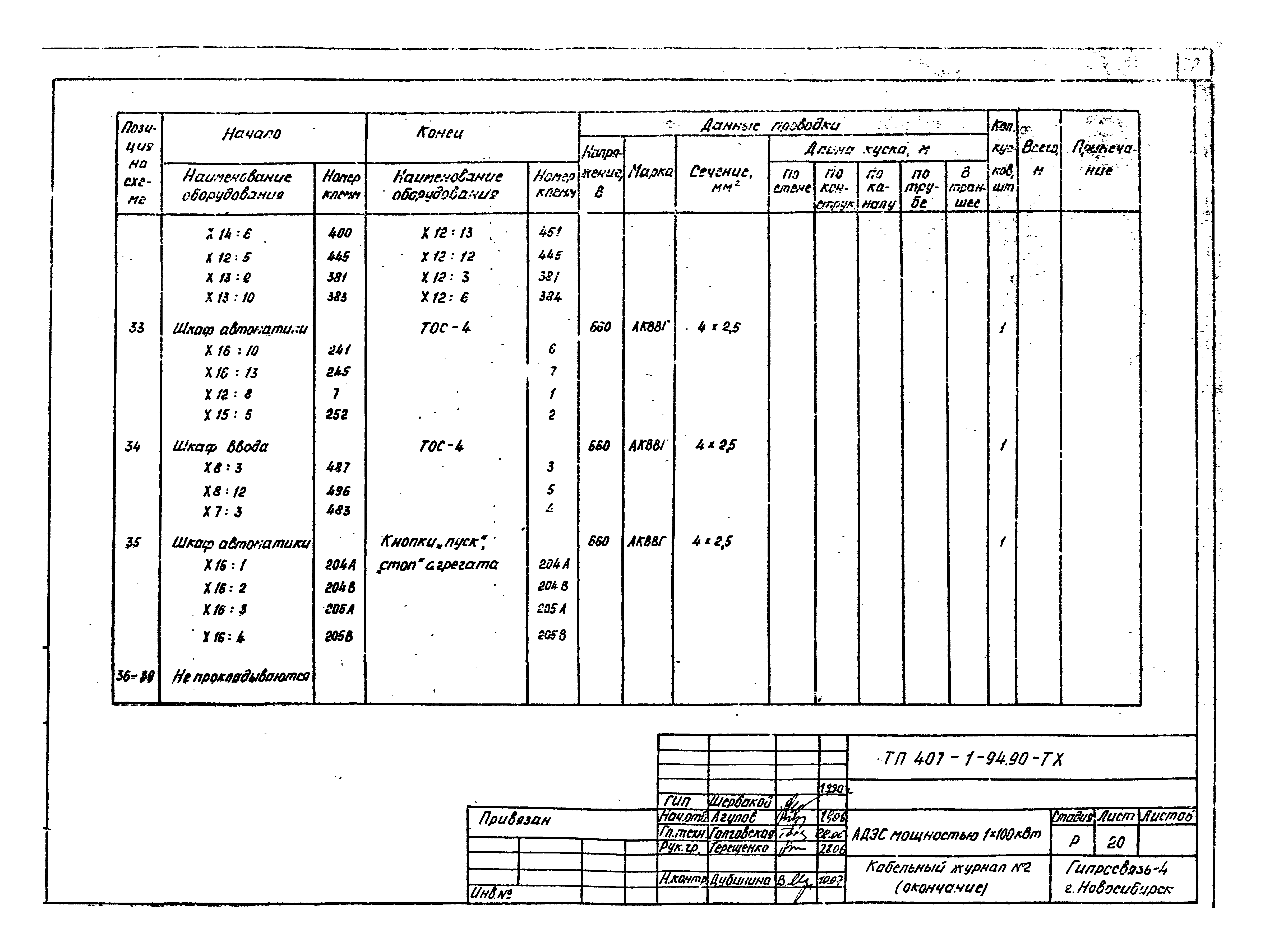 Типовой проект 407-1-94.90