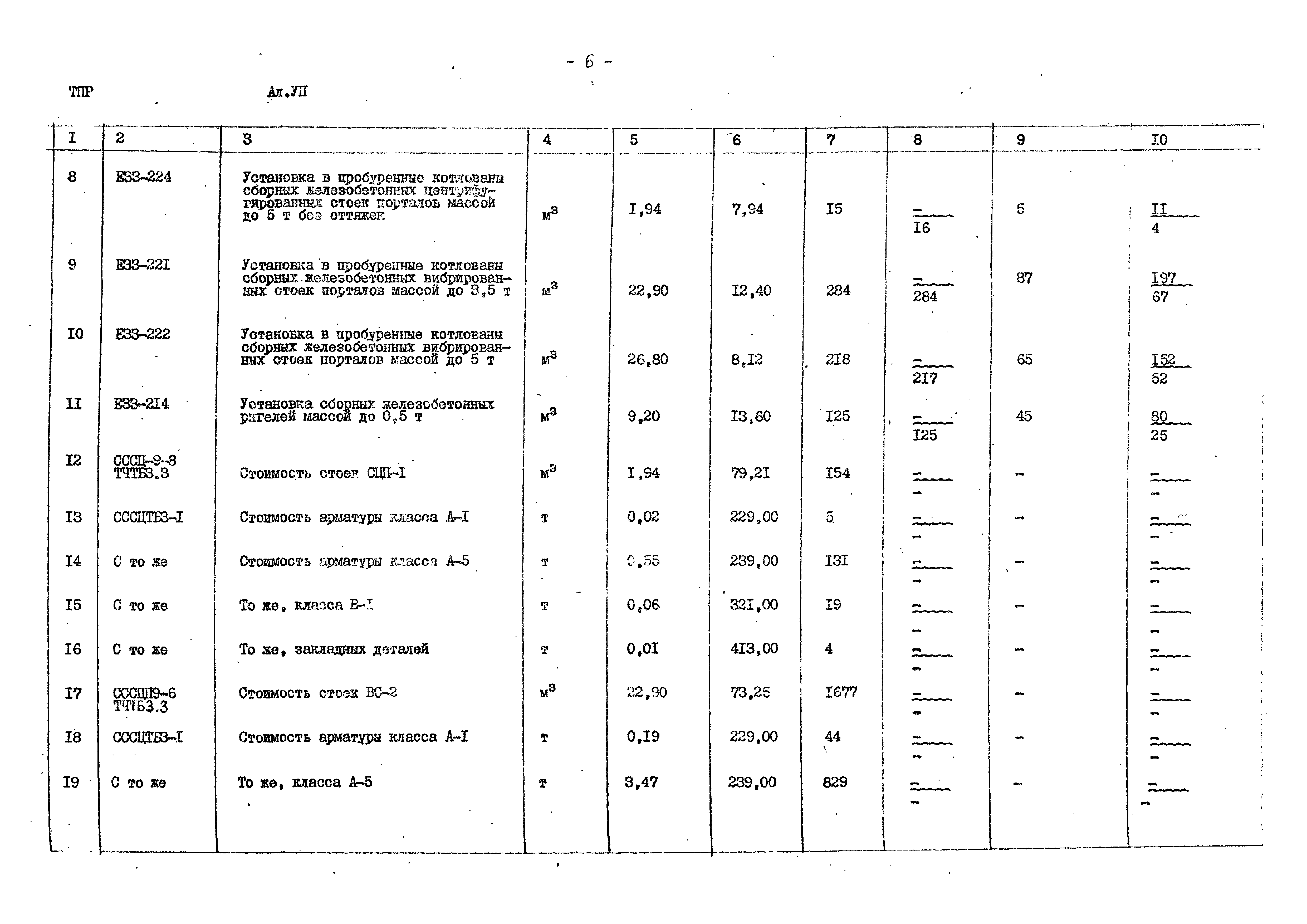 Типовые проектные решения 407-0-166.85