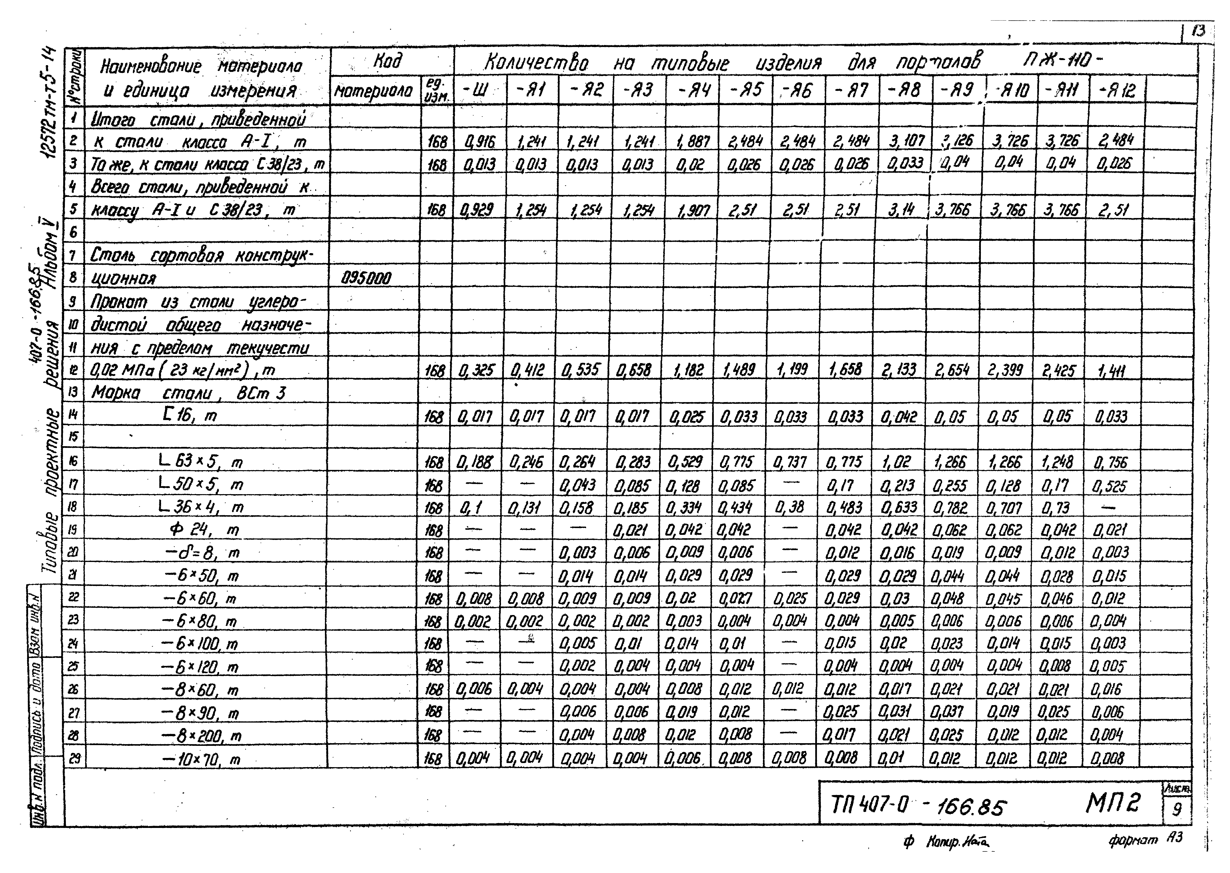 Типовые проектные решения 407-0-166.85