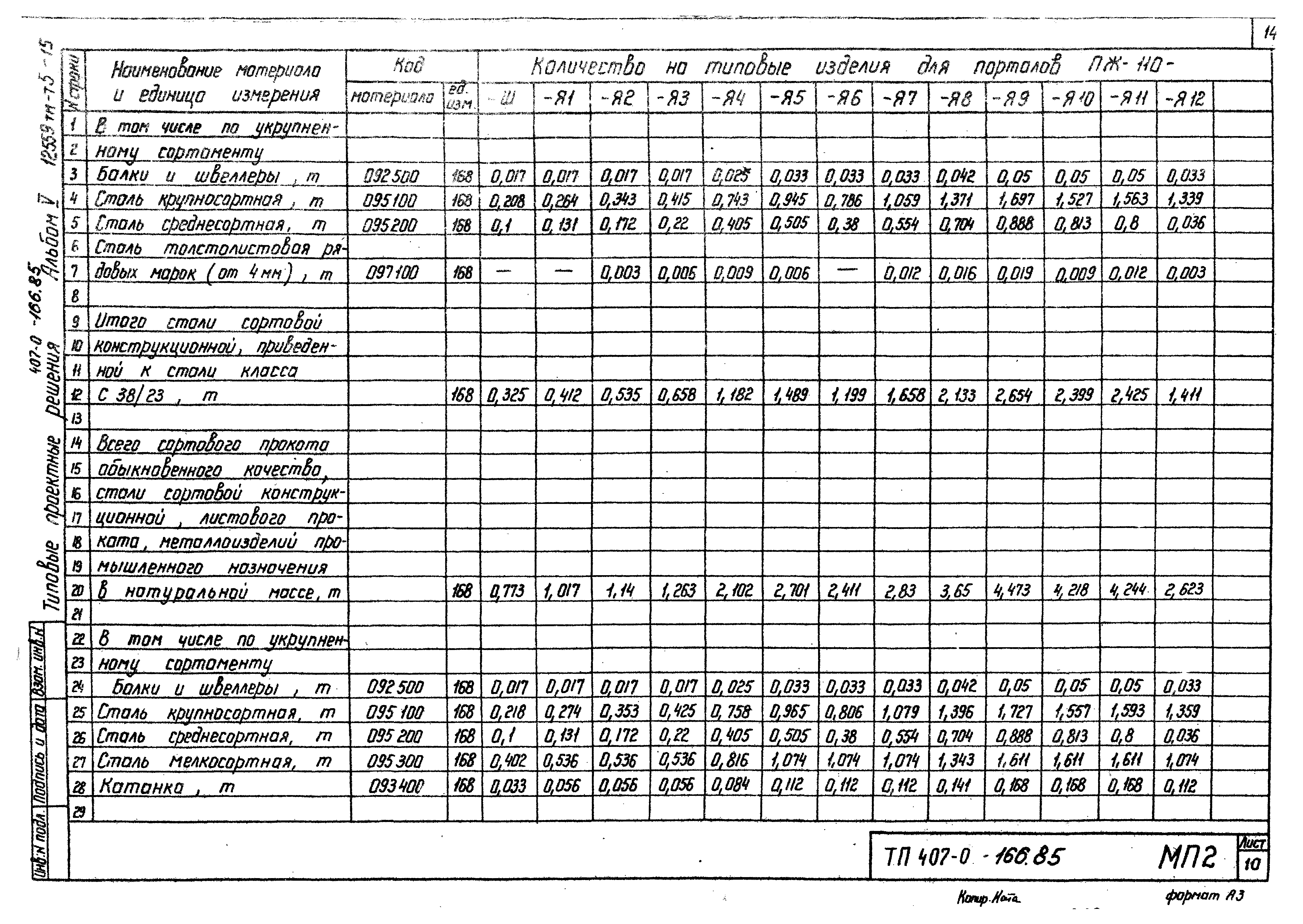 Типовые проектные решения 407-0-166.85