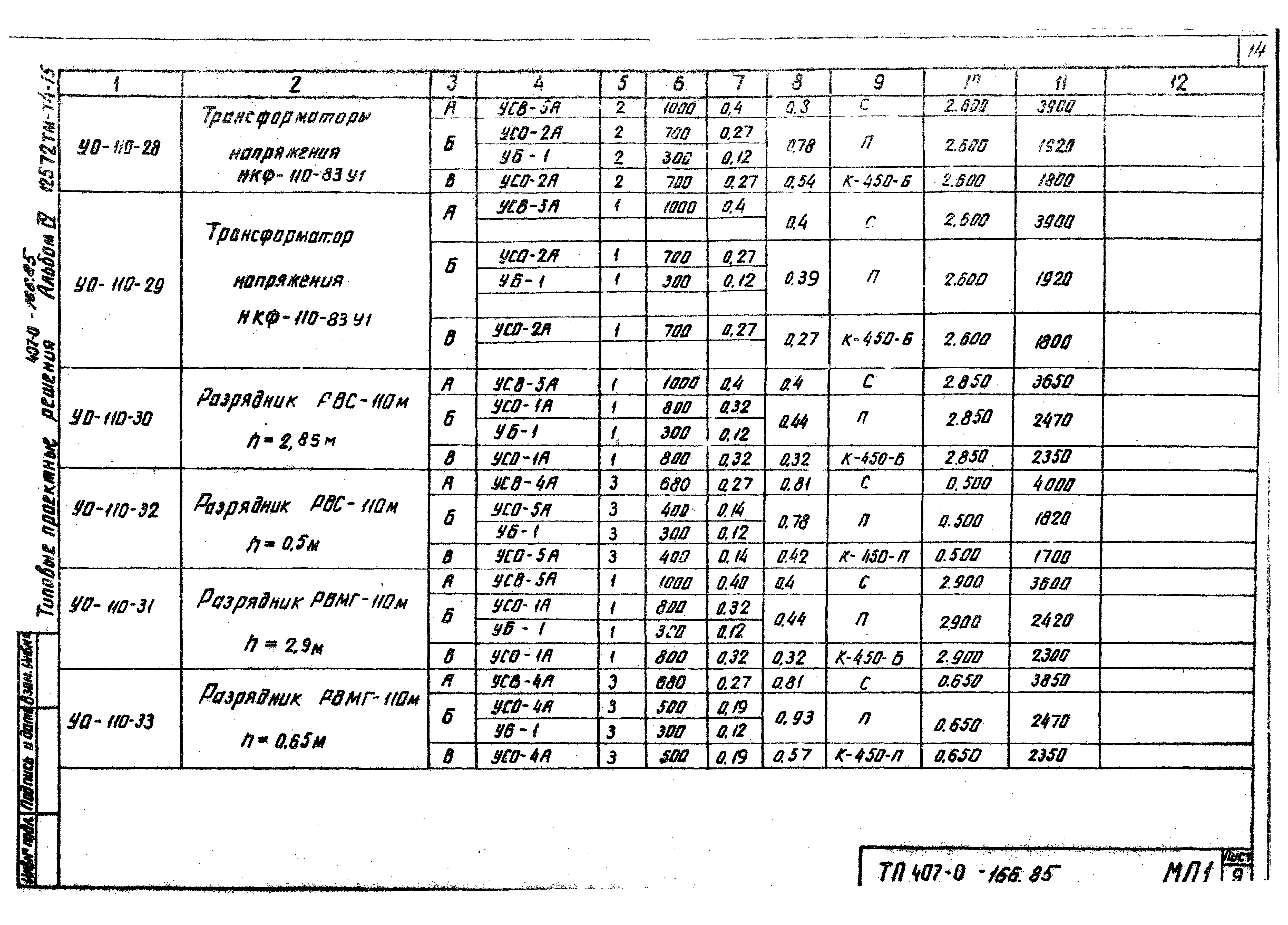 Типовые проектные решения 407-0-166.85