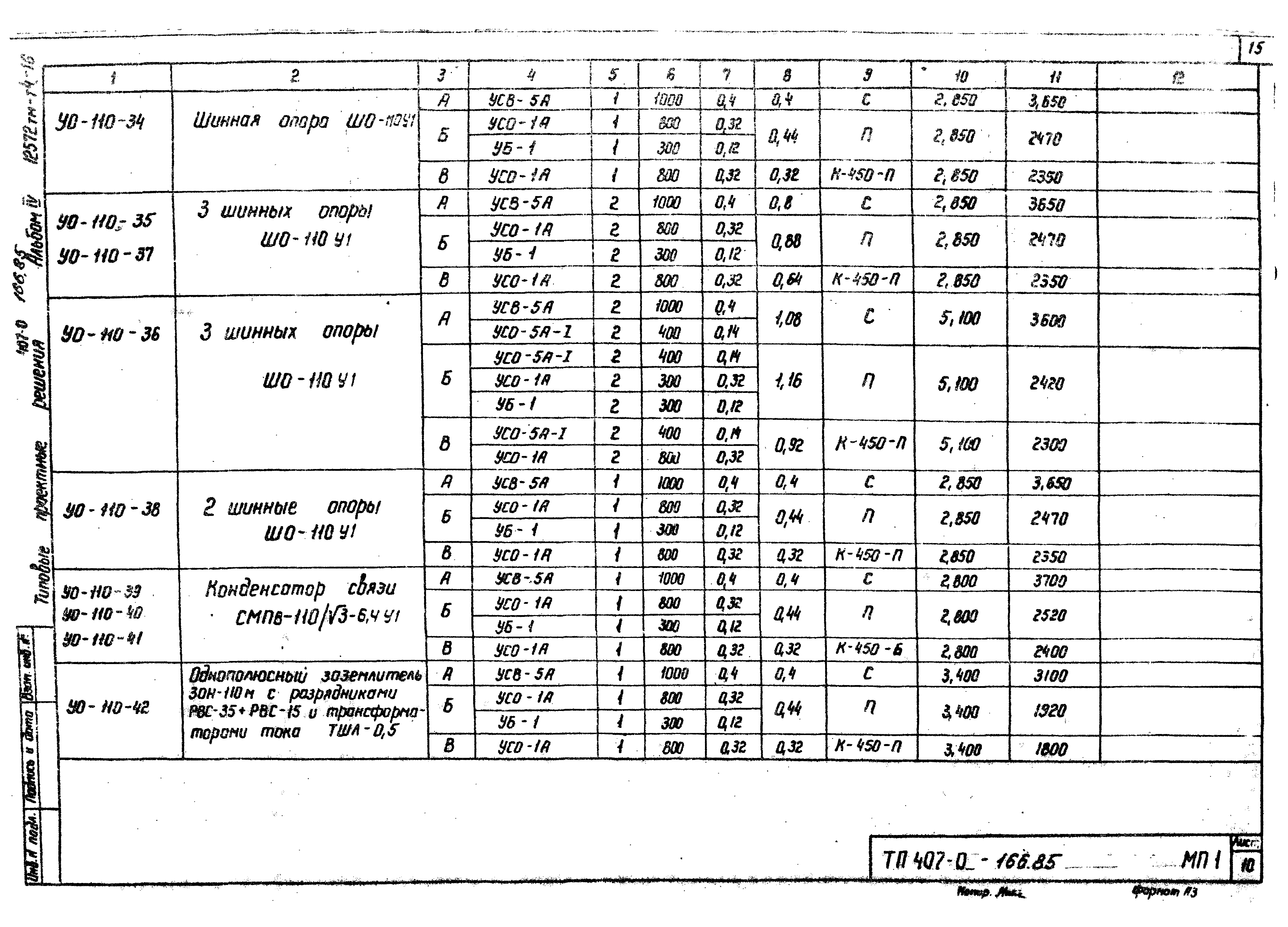 Типовые проектные решения 407-0-166.85