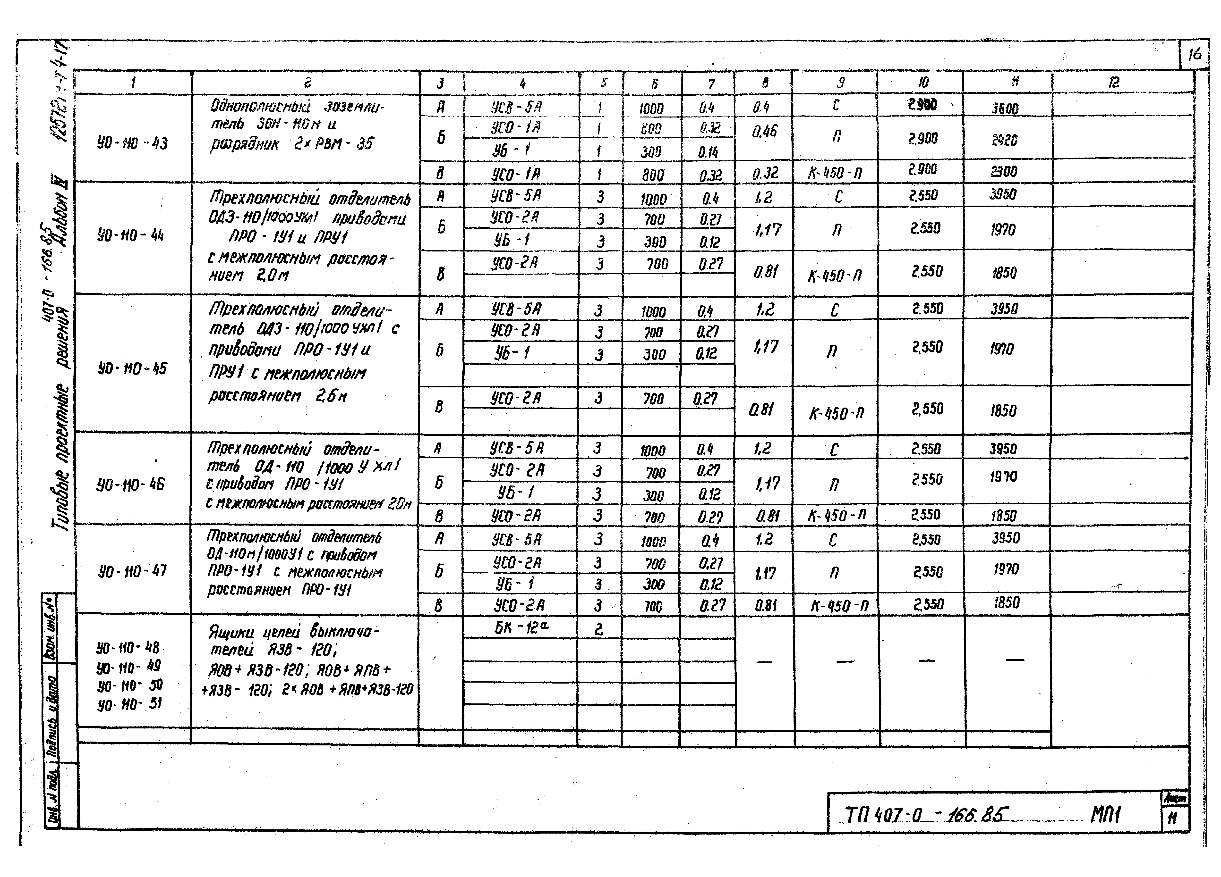 Типовые проектные решения 407-0-166.85