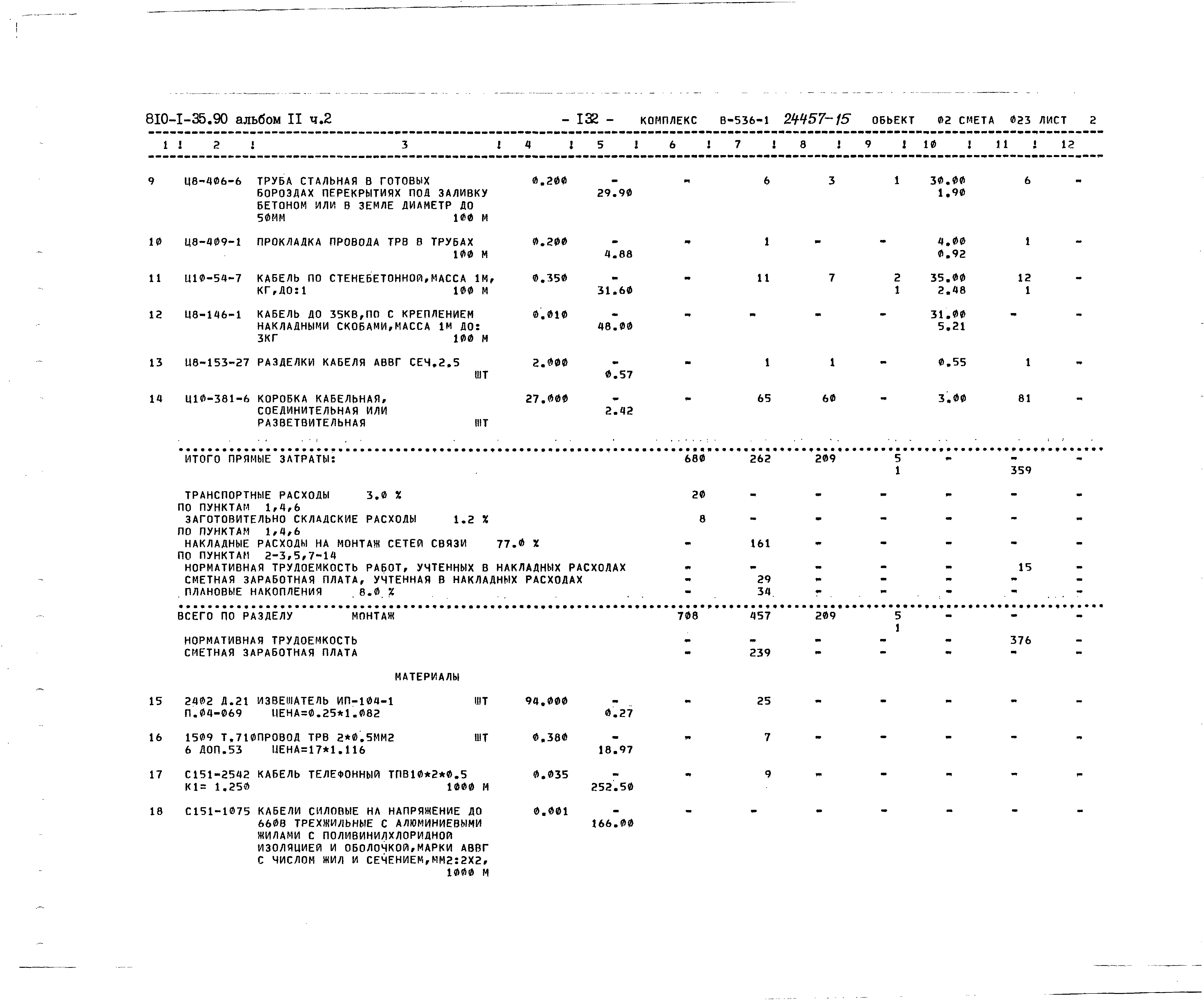 Типовой проект 810-1-35.90