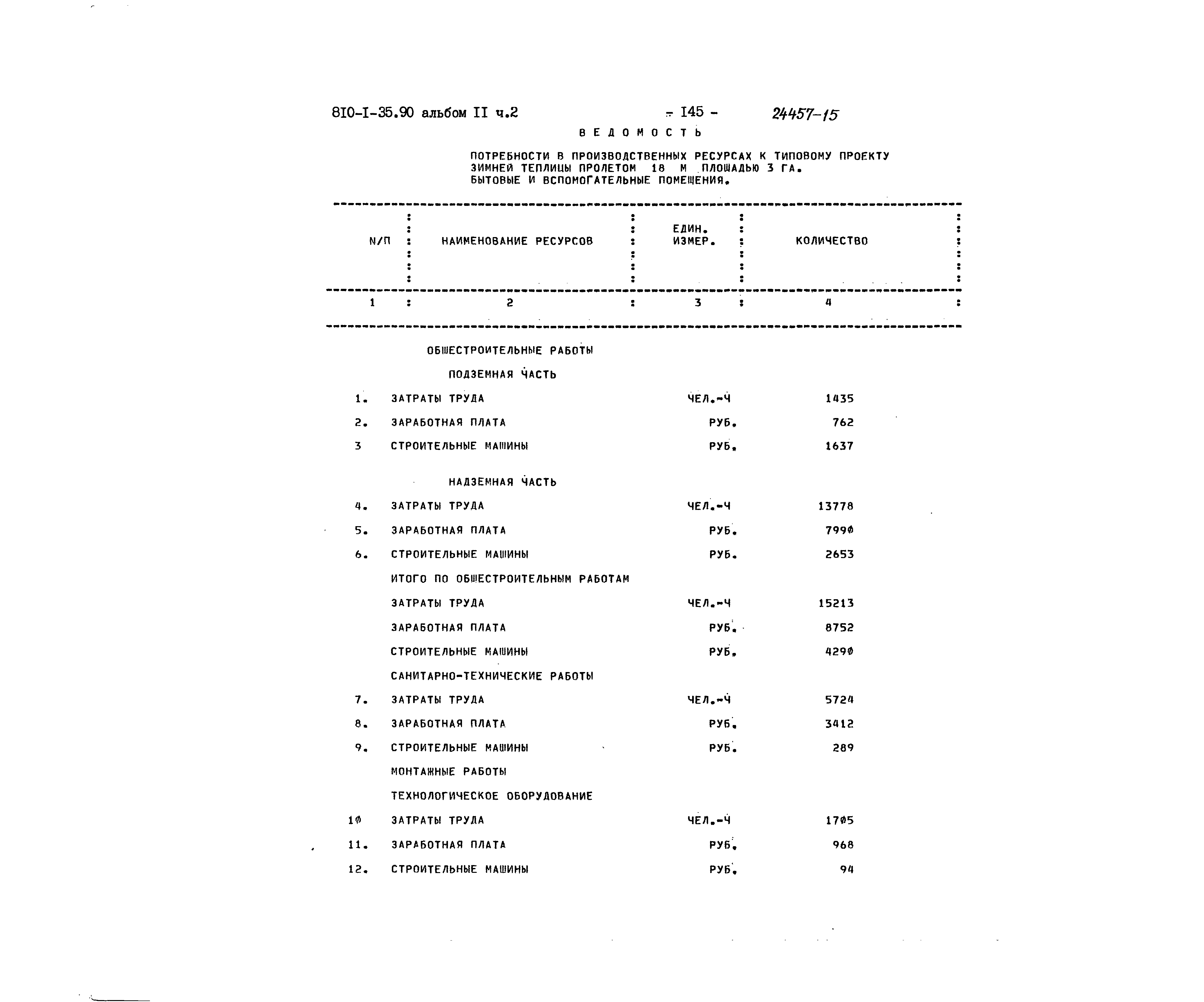 Типовой проект 810-1-35.90