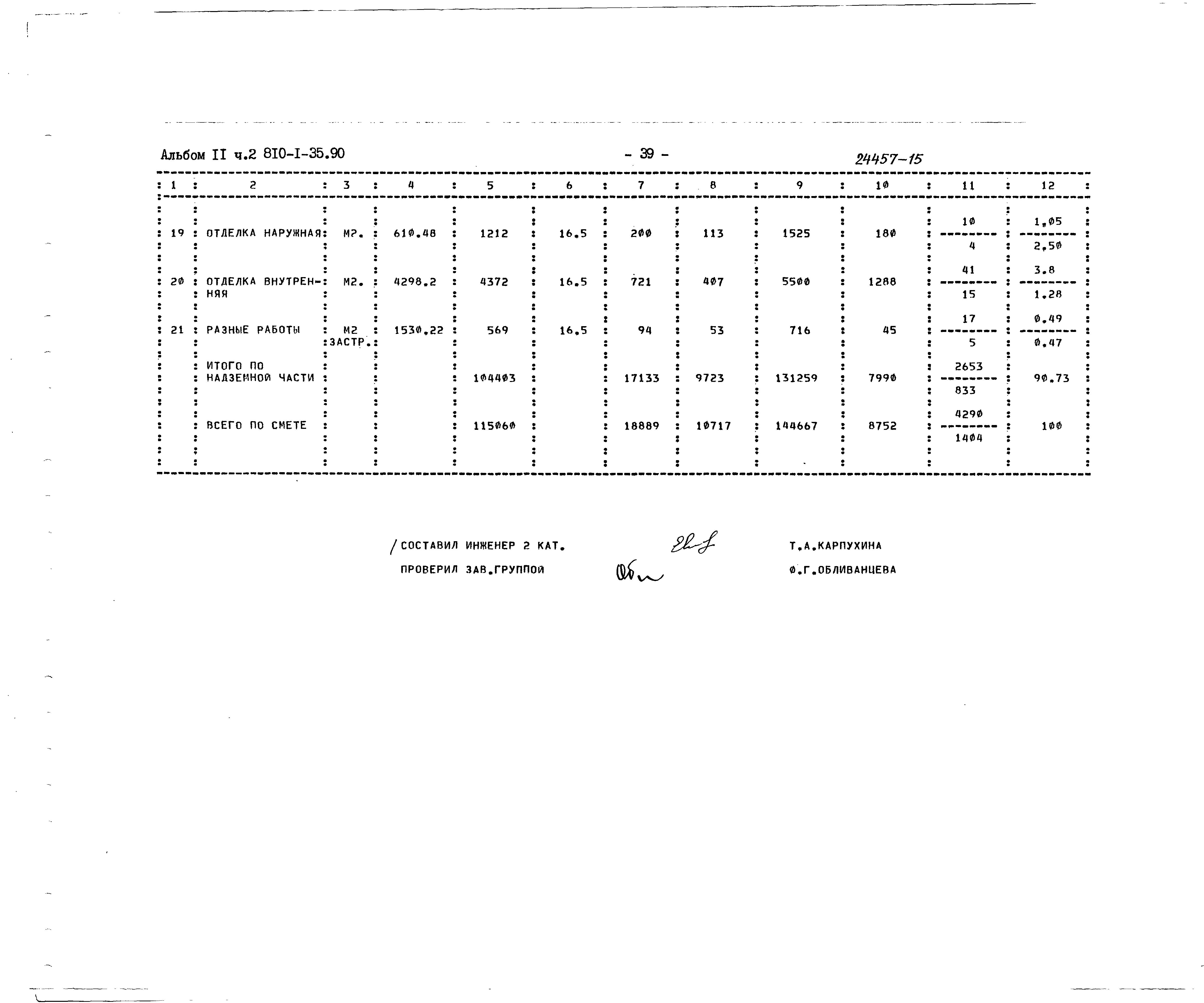 Типовой проект 810-1-35.90