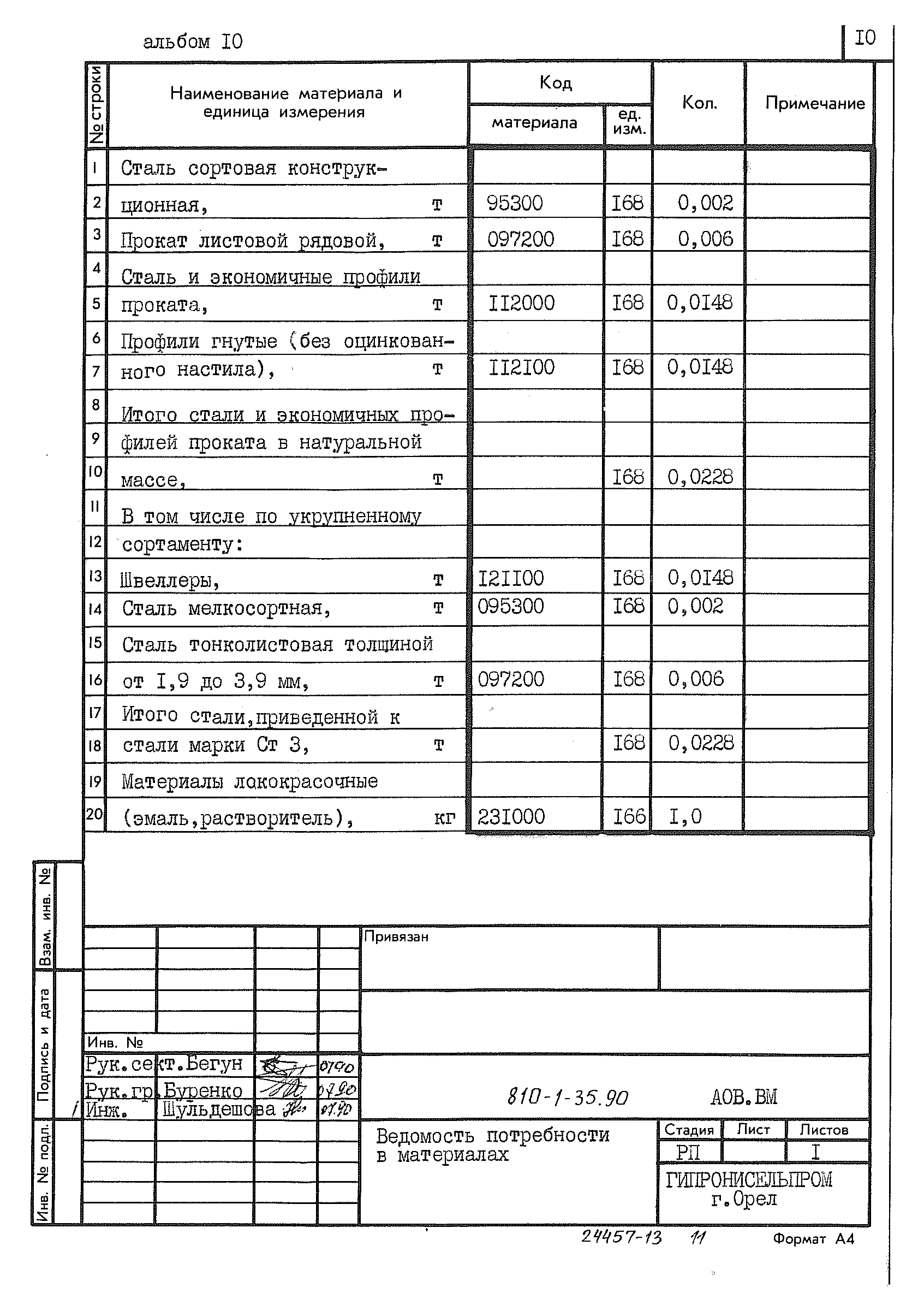 Типовой проект 810-1-35.90