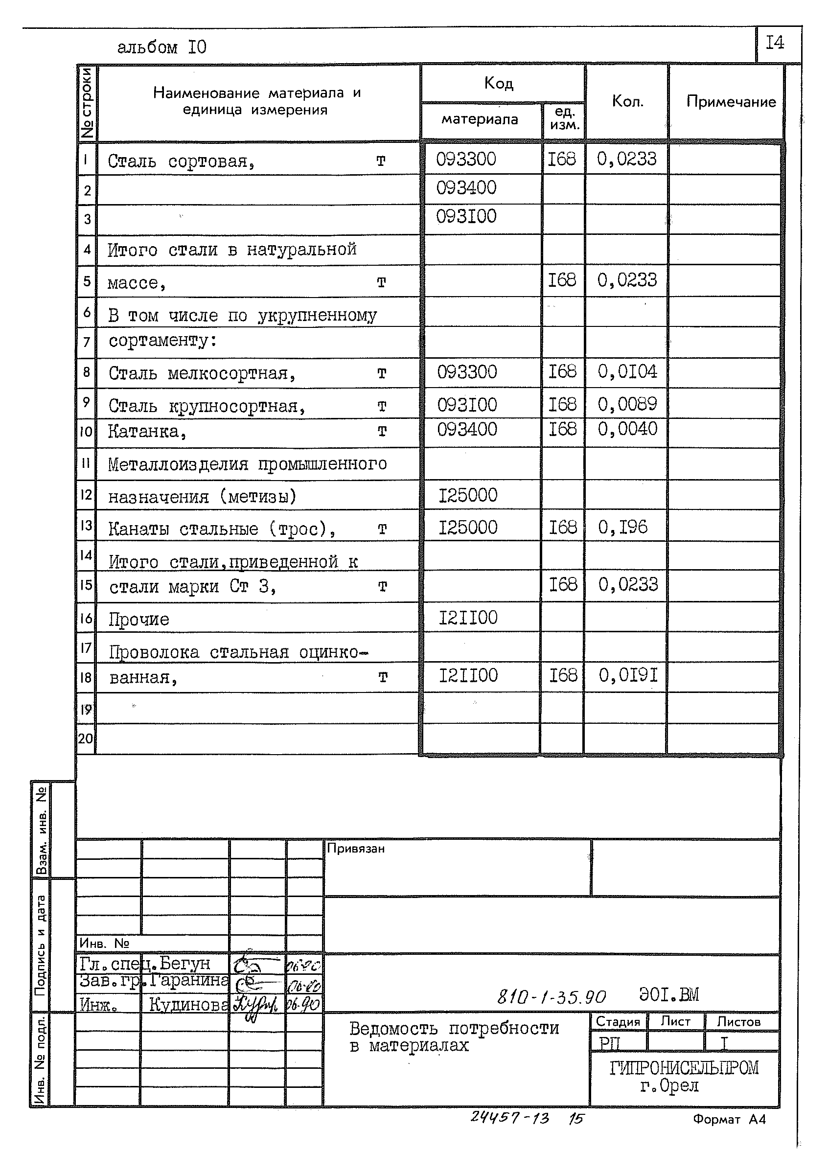 Типовой проект 810-1-35.90