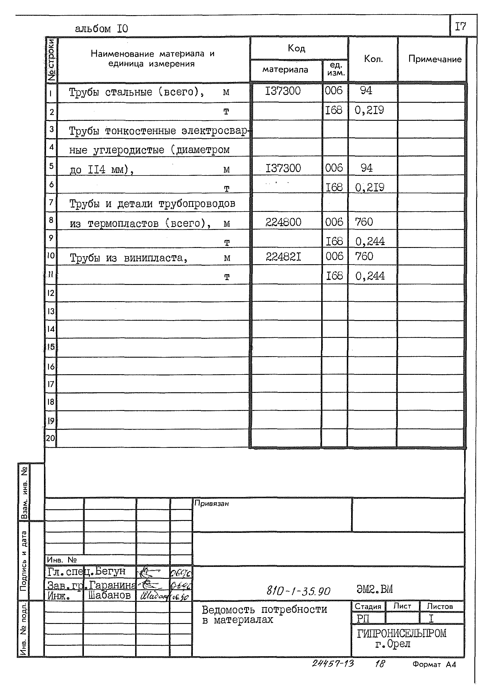 Типовой проект 810-1-35.90