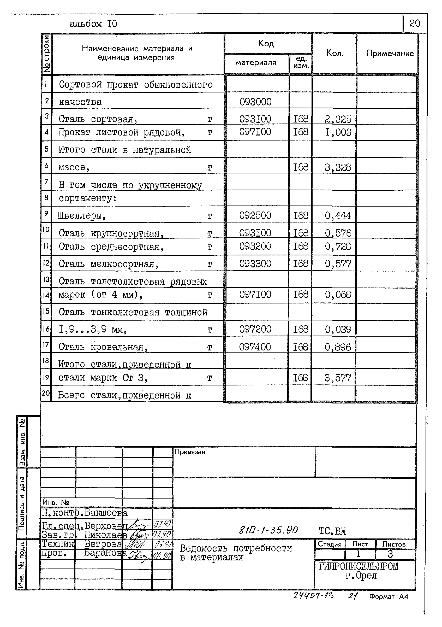 Типовой проект 810-1-35.90