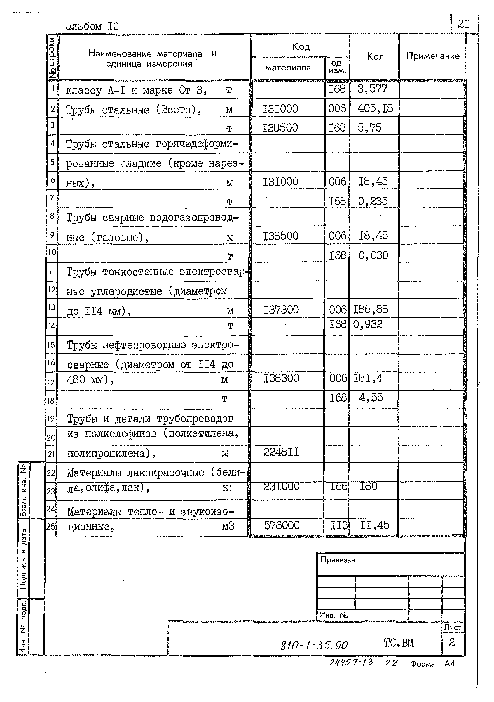 Типовой проект 810-1-35.90