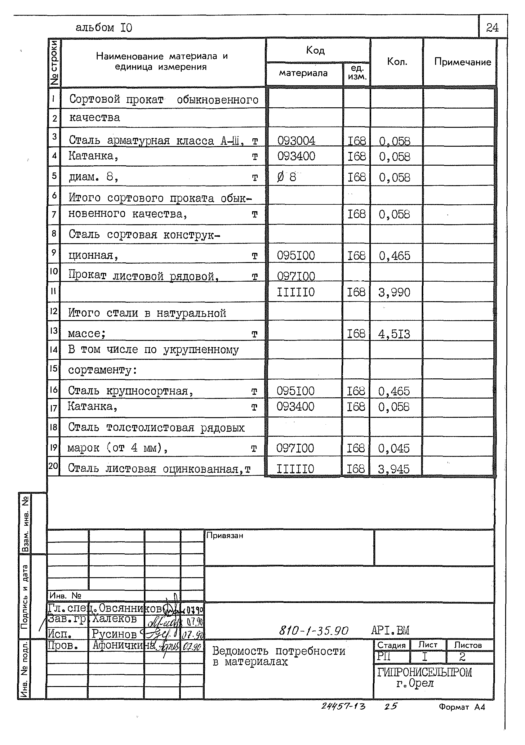 Типовой проект 810-1-35.90