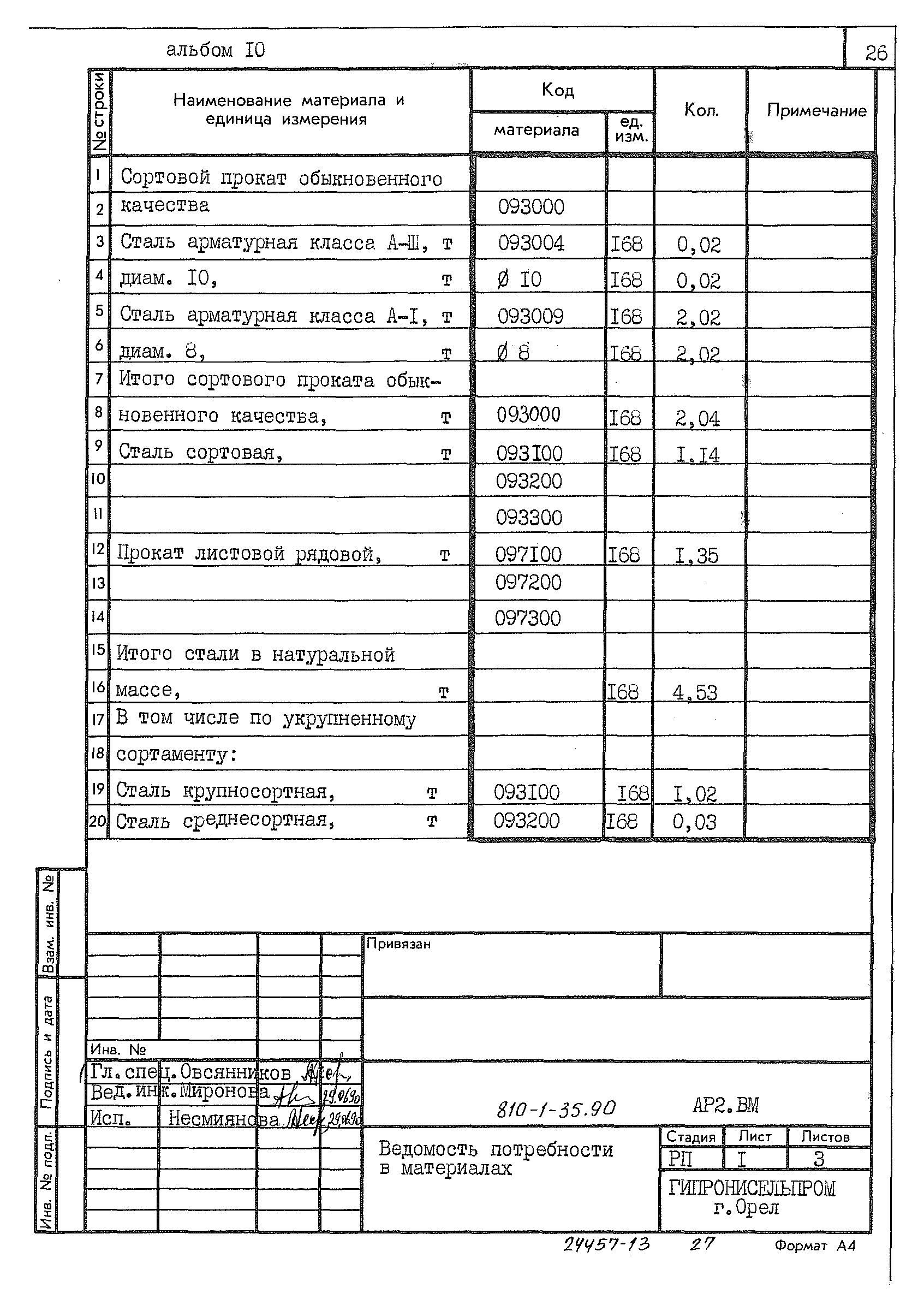 Типовой проект 810-1-35.90