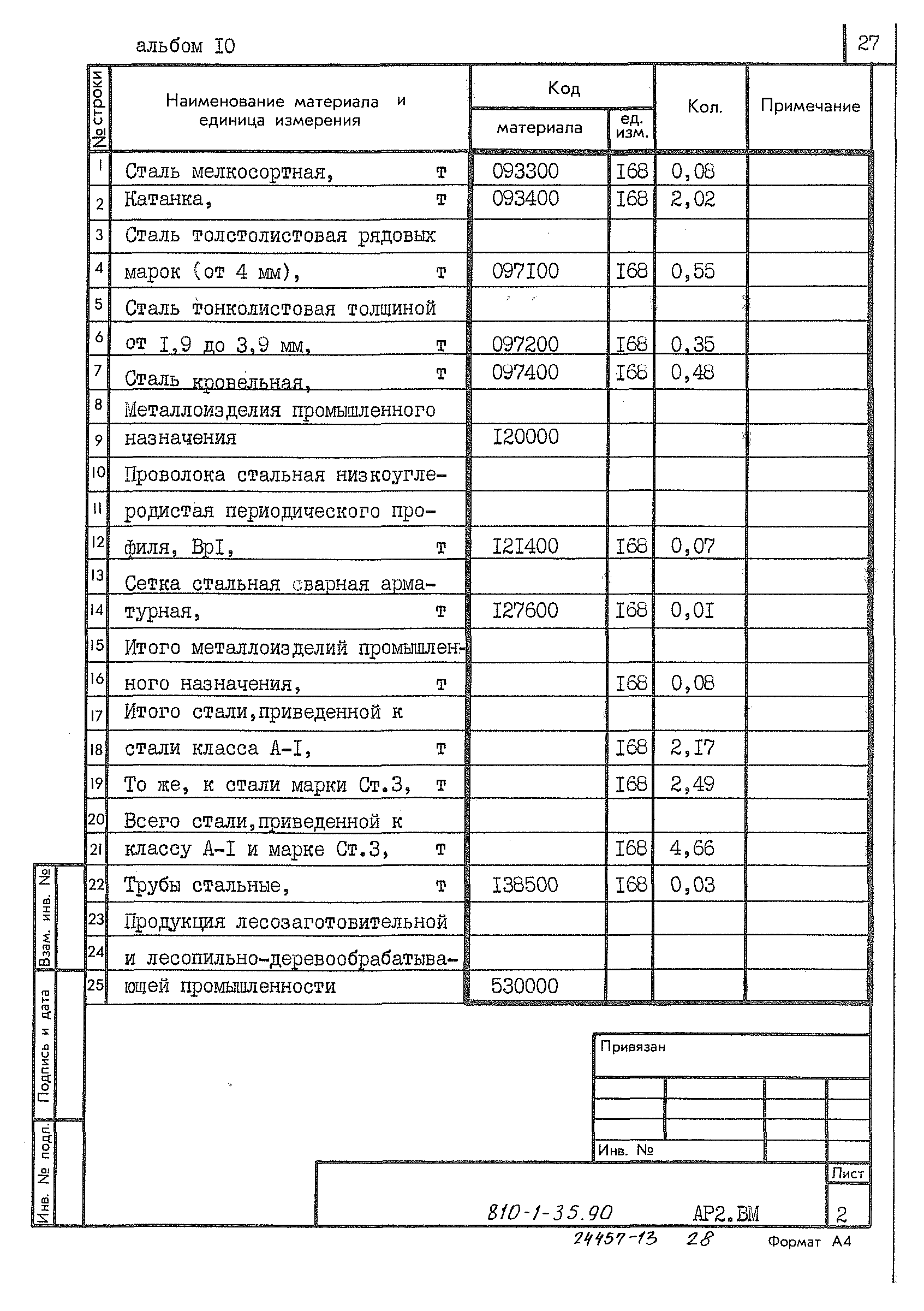 Типовой проект 810-1-35.90