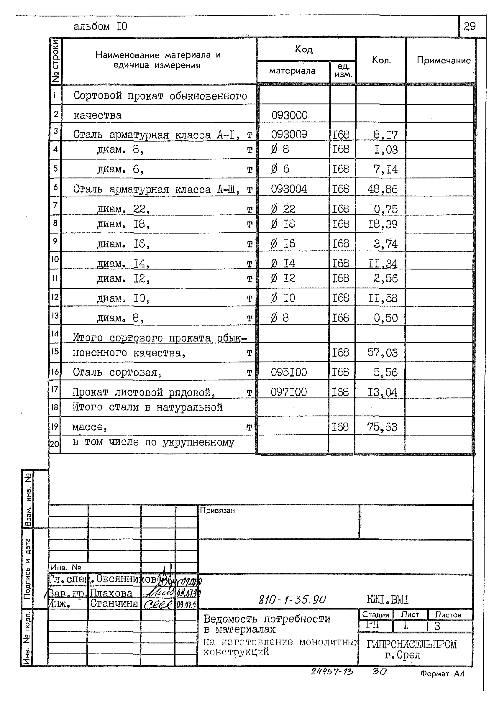 Типовой проект 810-1-35.90