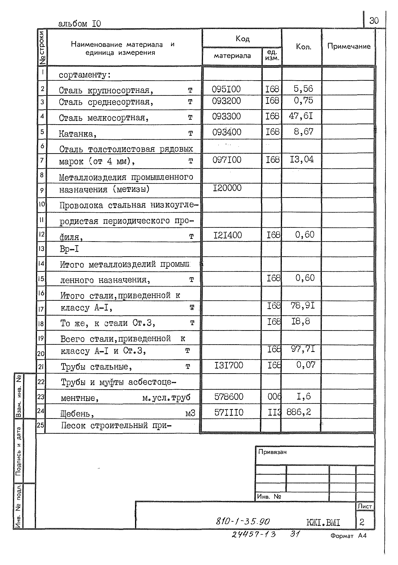 Типовой проект 810-1-35.90