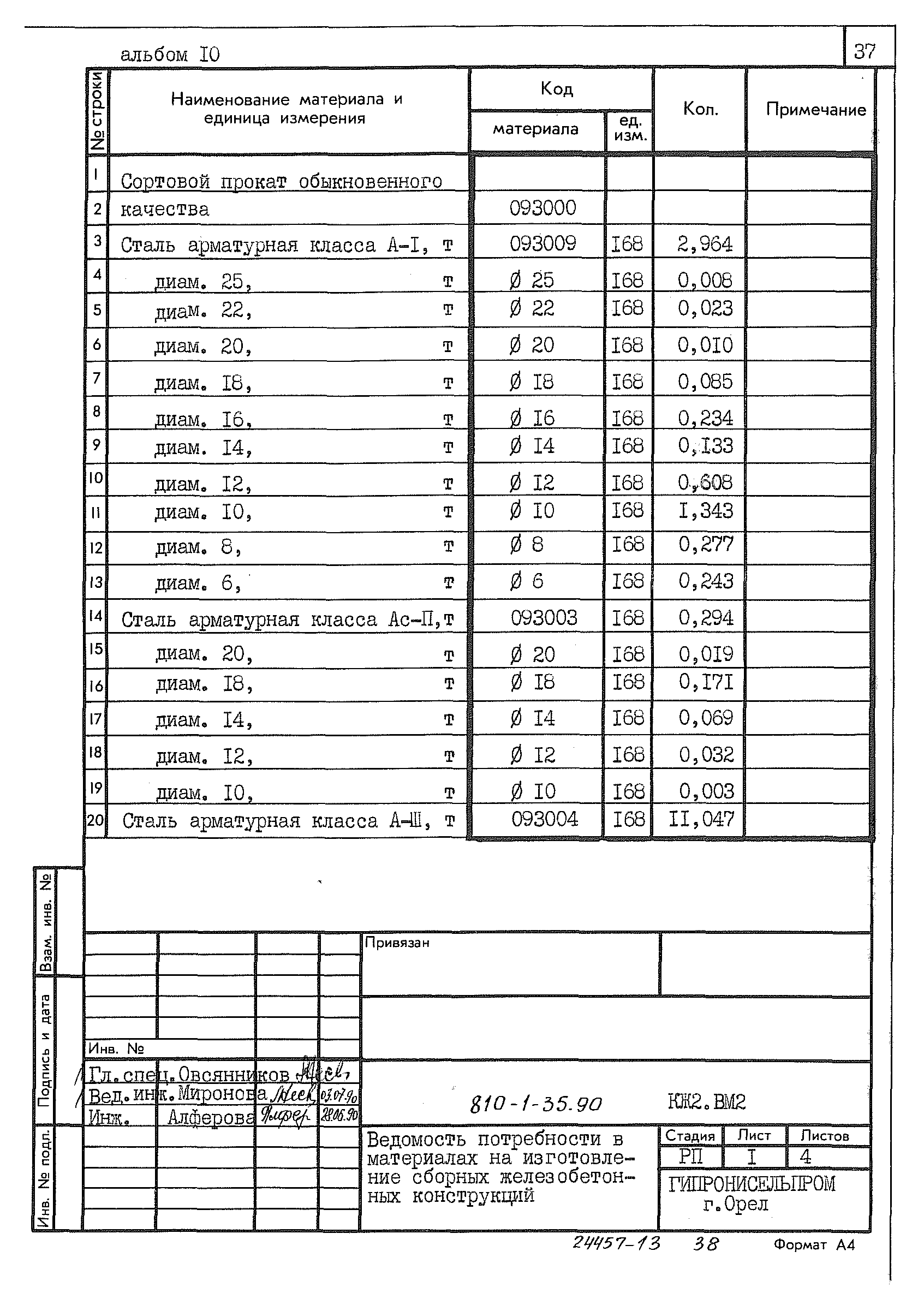 Типовой проект 810-1-35.90