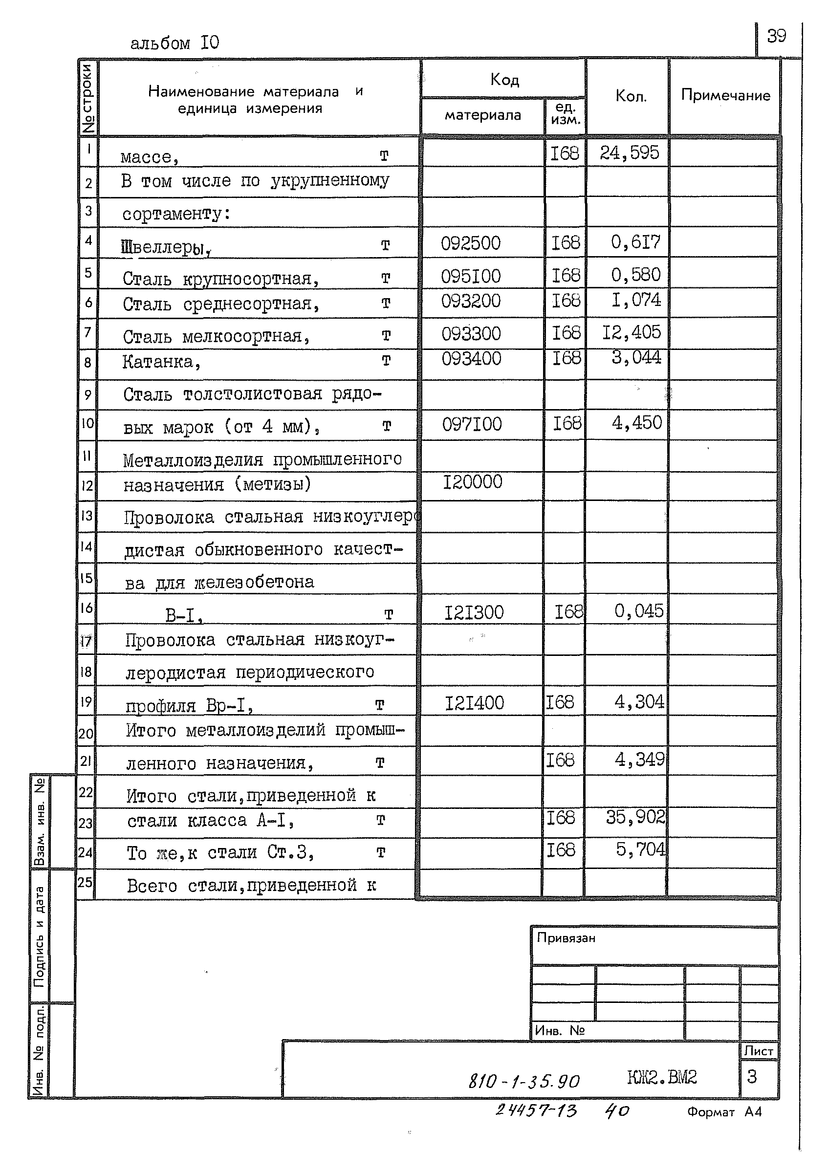 Типовой проект 810-1-35.90