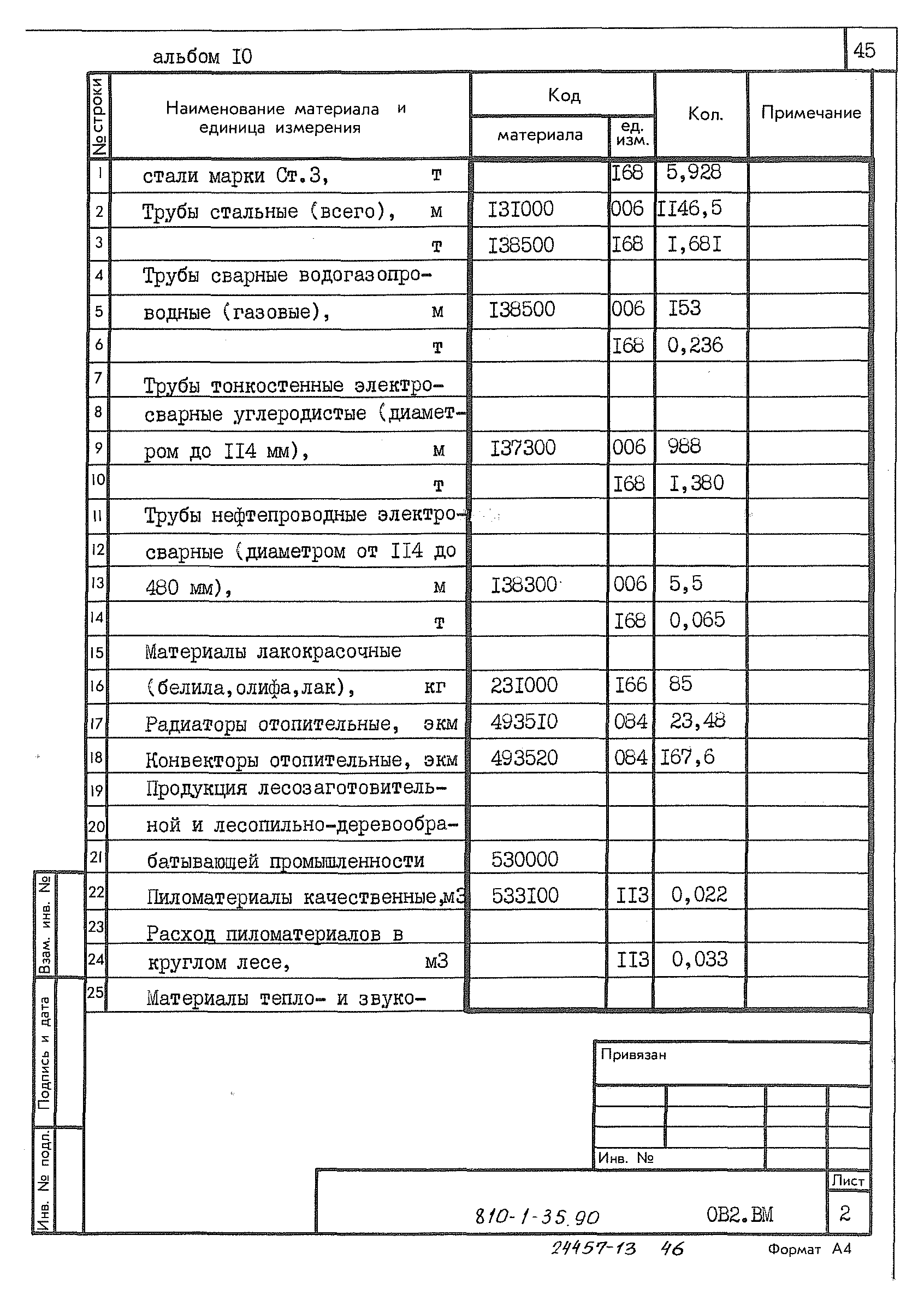 Типовой проект 810-1-35.90