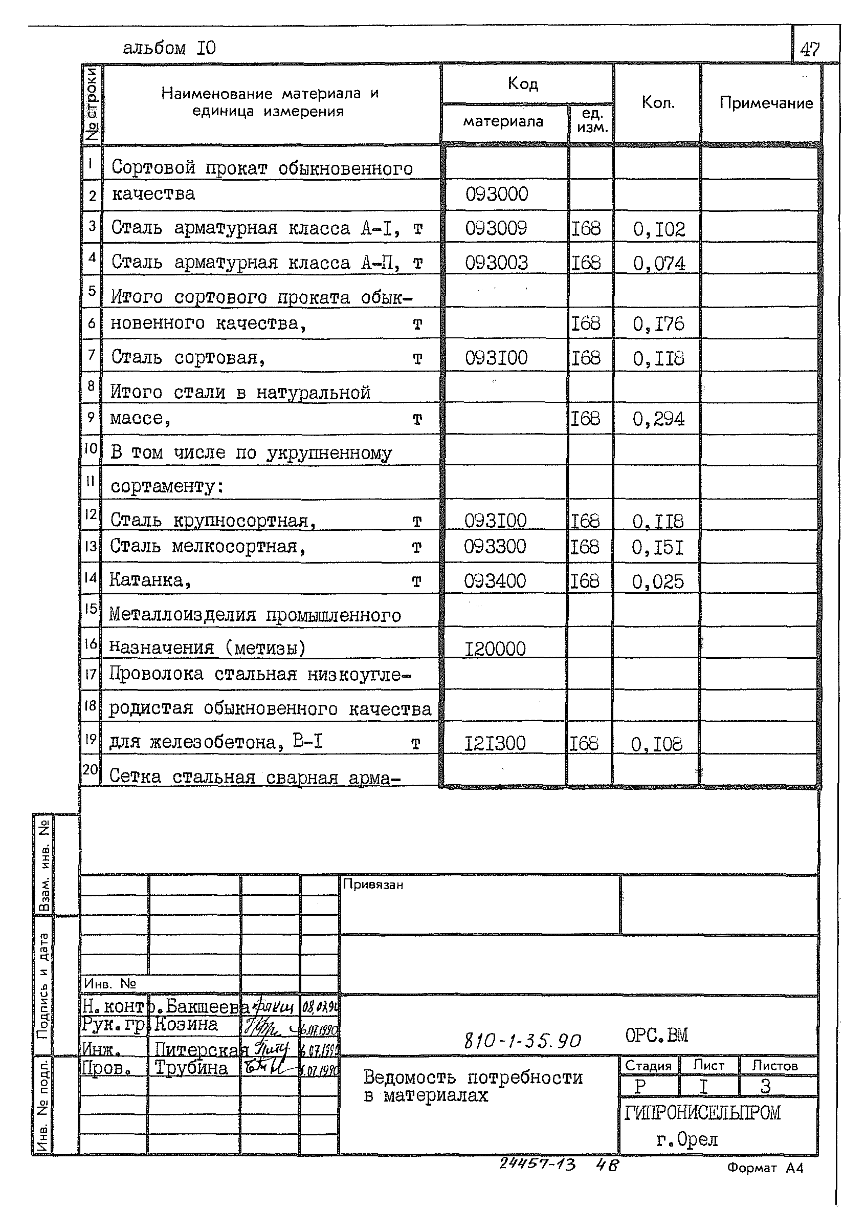 Типовой проект 810-1-35.90