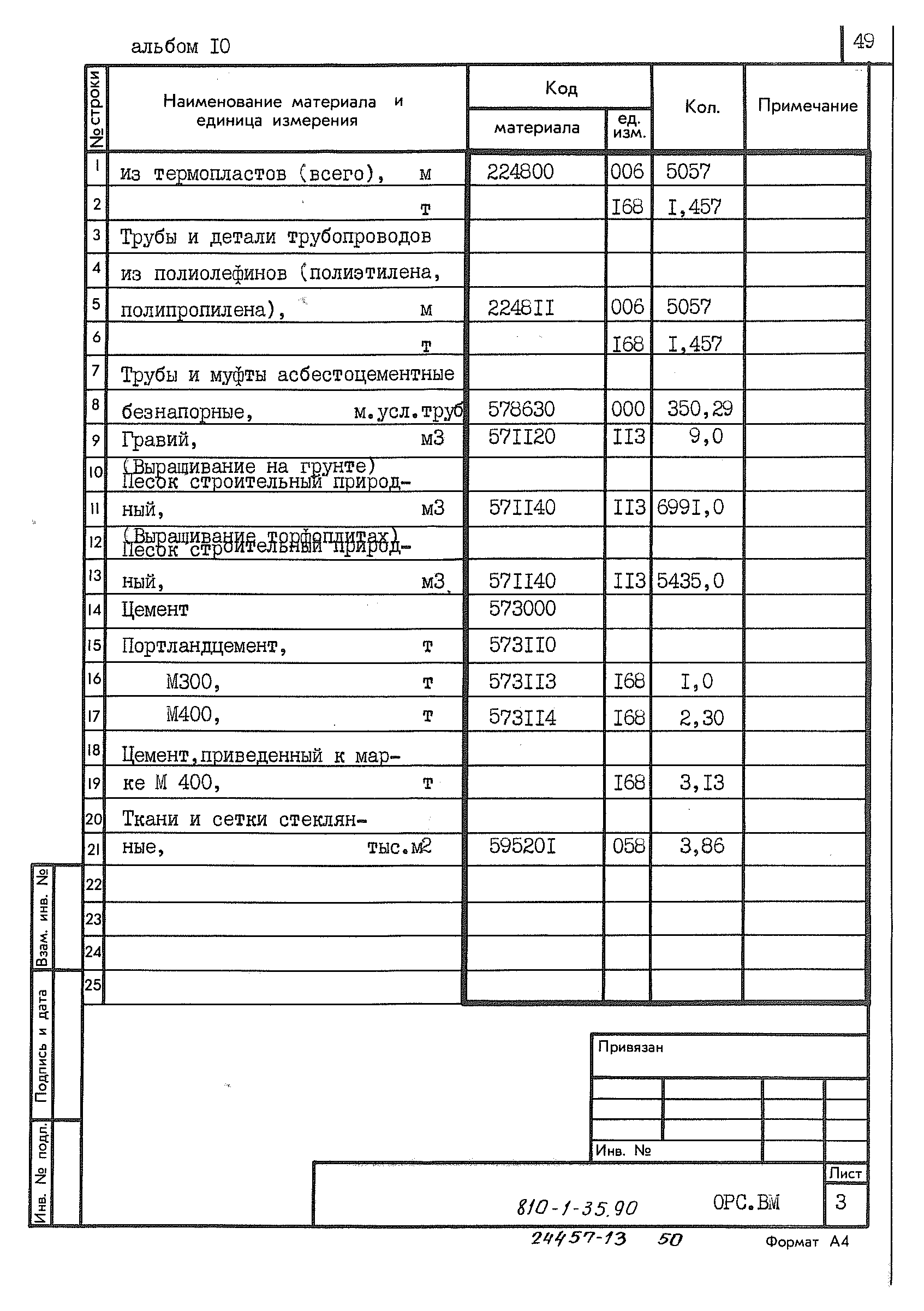 Типовой проект 810-1-35.90