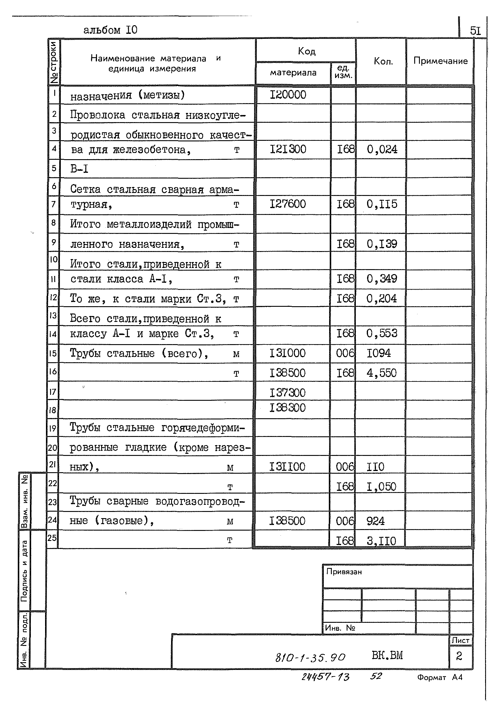 Типовой проект 810-1-35.90