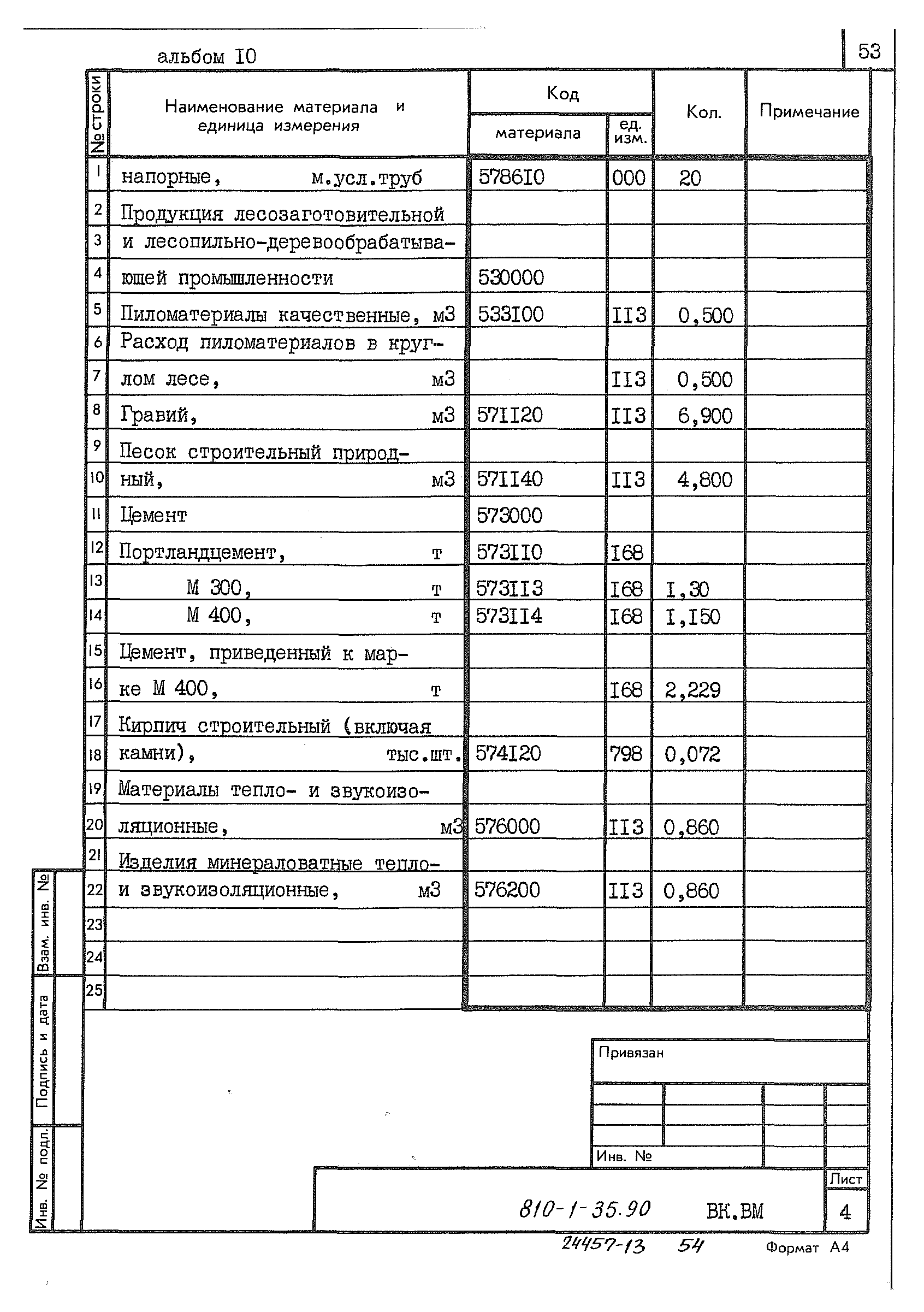 Типовой проект 810-1-35.90