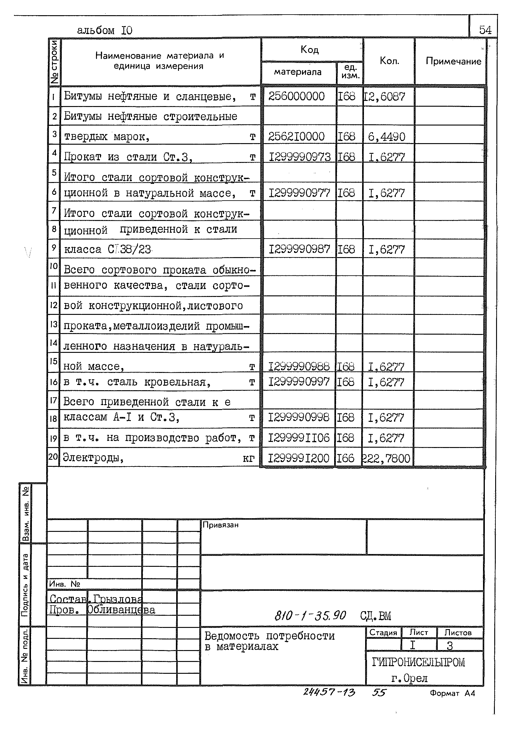 Типовой проект 810-1-35.90