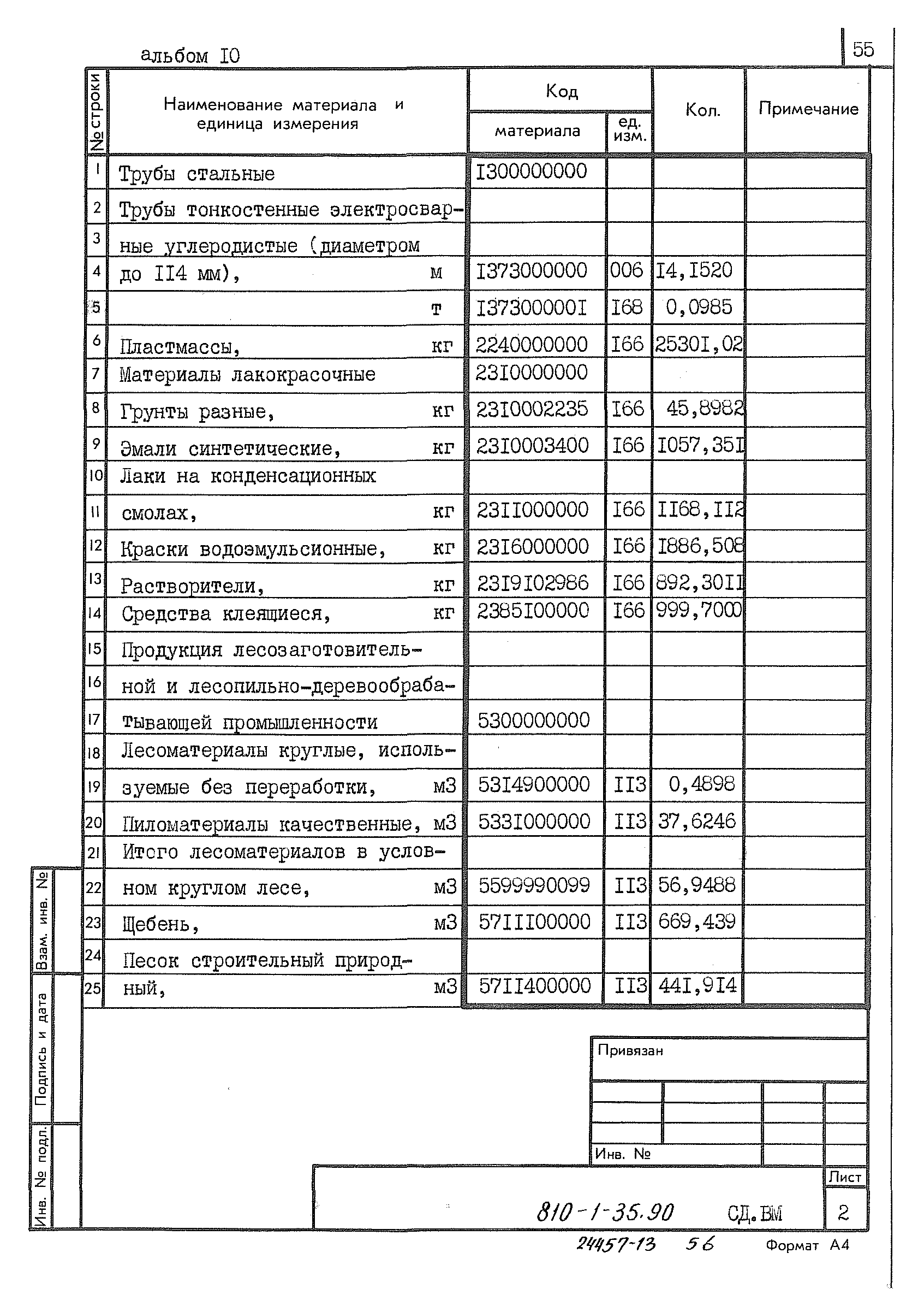 Типовой проект 810-1-35.90