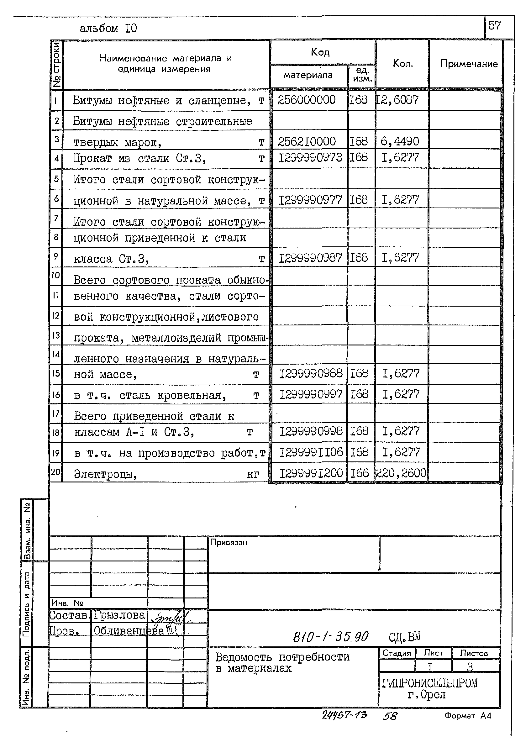 Типовой проект 810-1-35.90