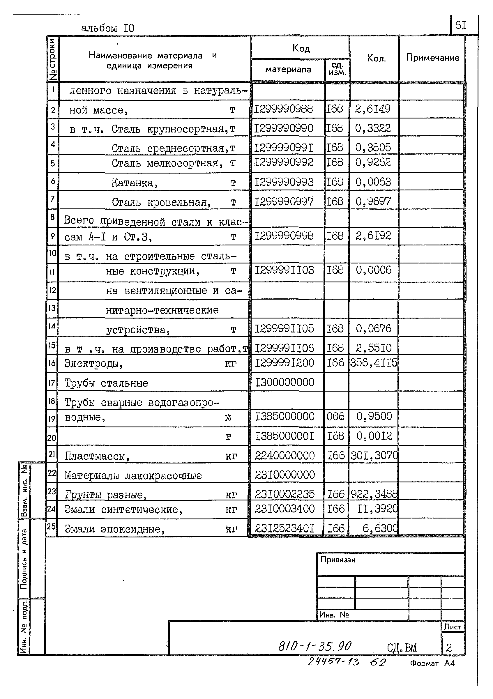 Типовой проект 810-1-35.90