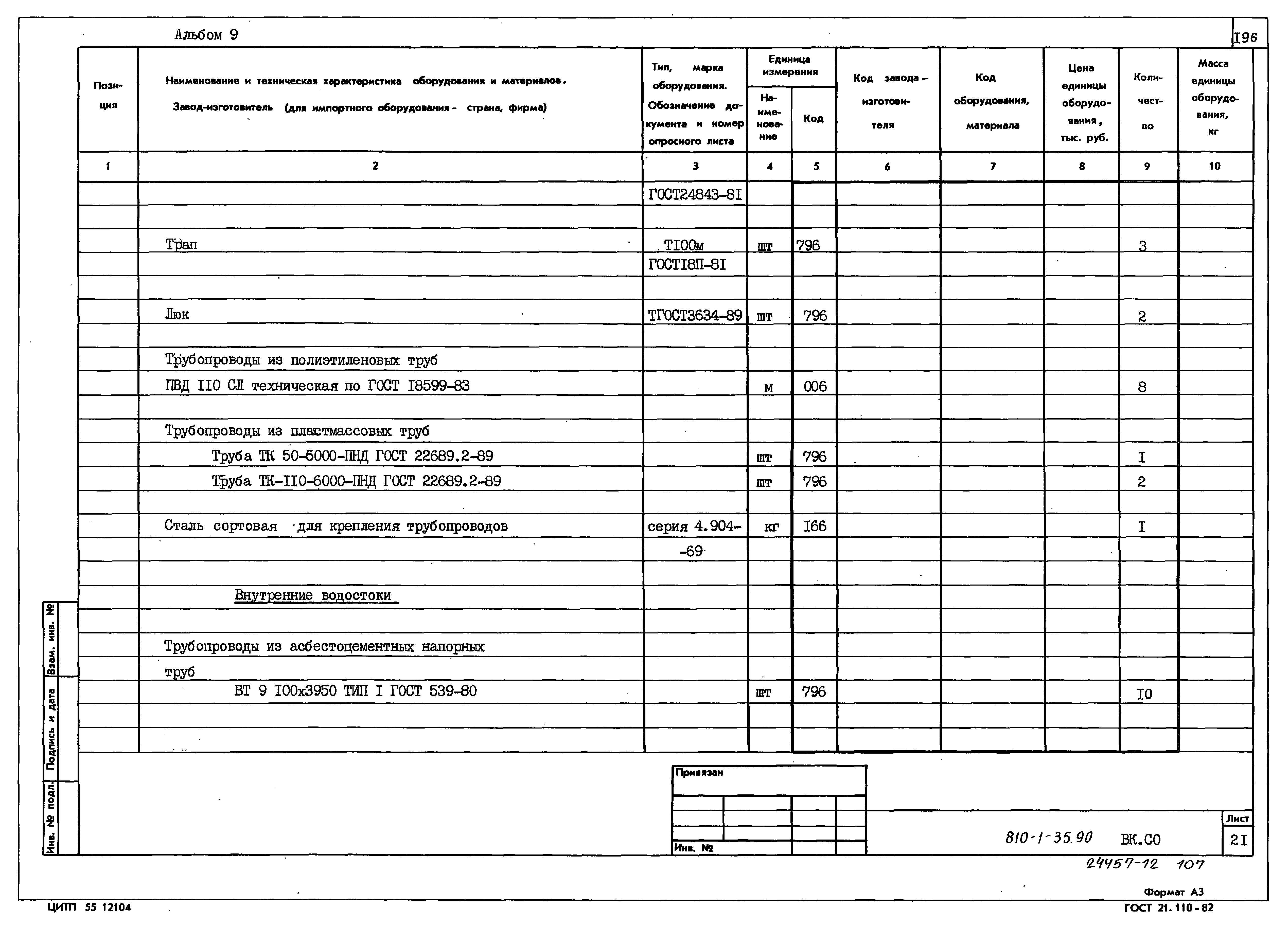 Типовой проект 810-1-35.90