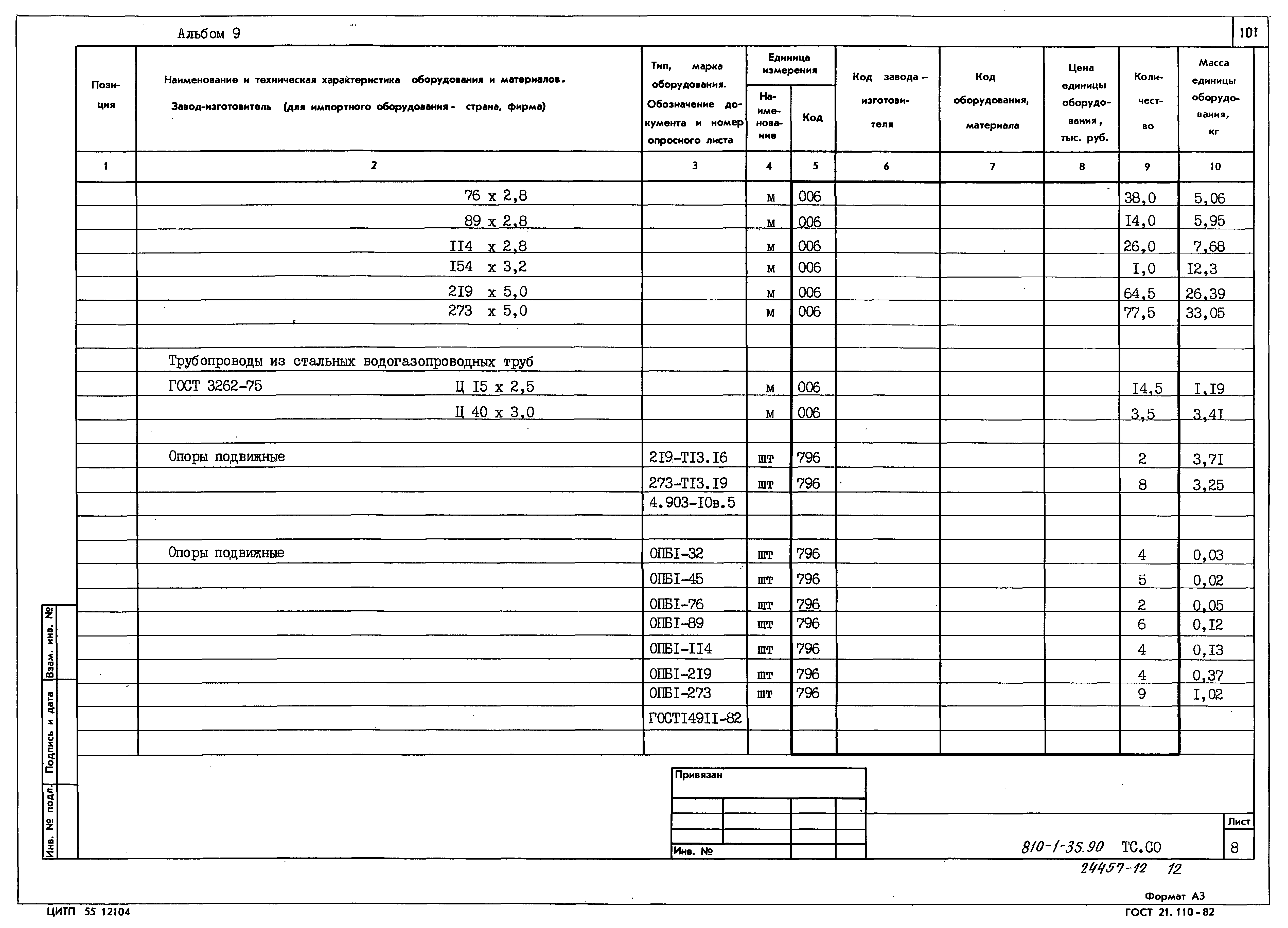 Типовой проект 810-1-35.90