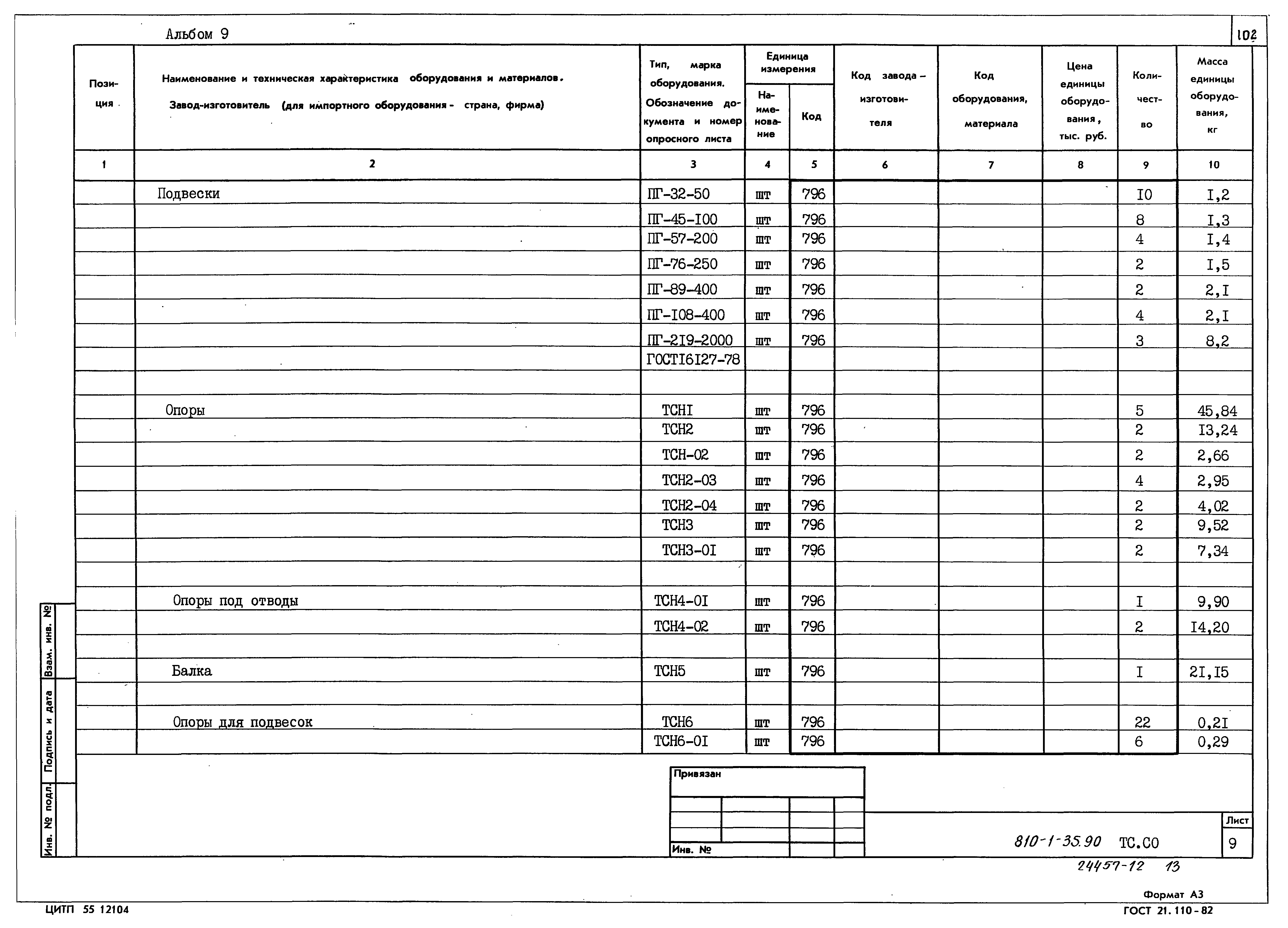 Типовой проект 810-1-35.90