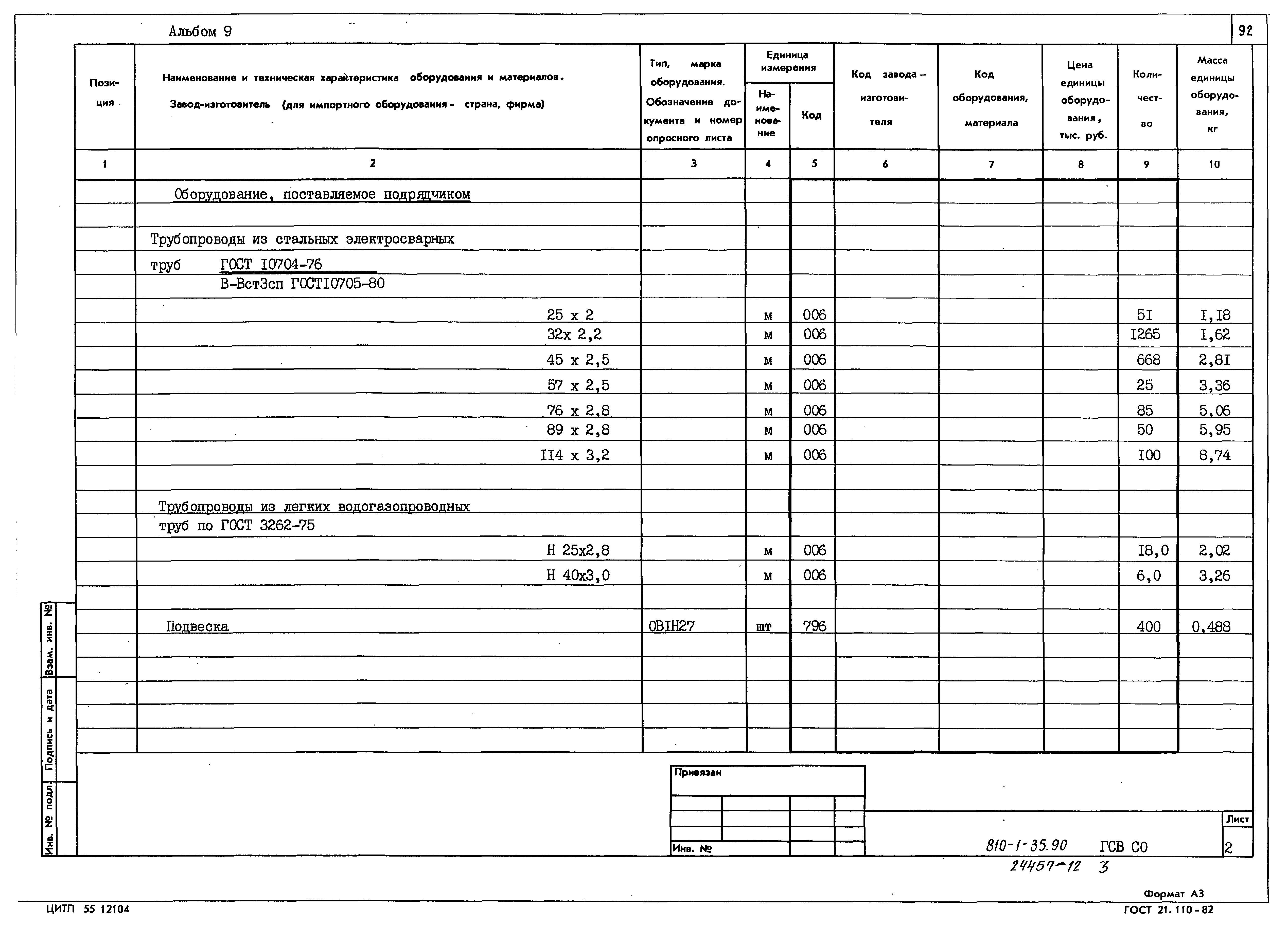 Типовой проект 810-1-35.90