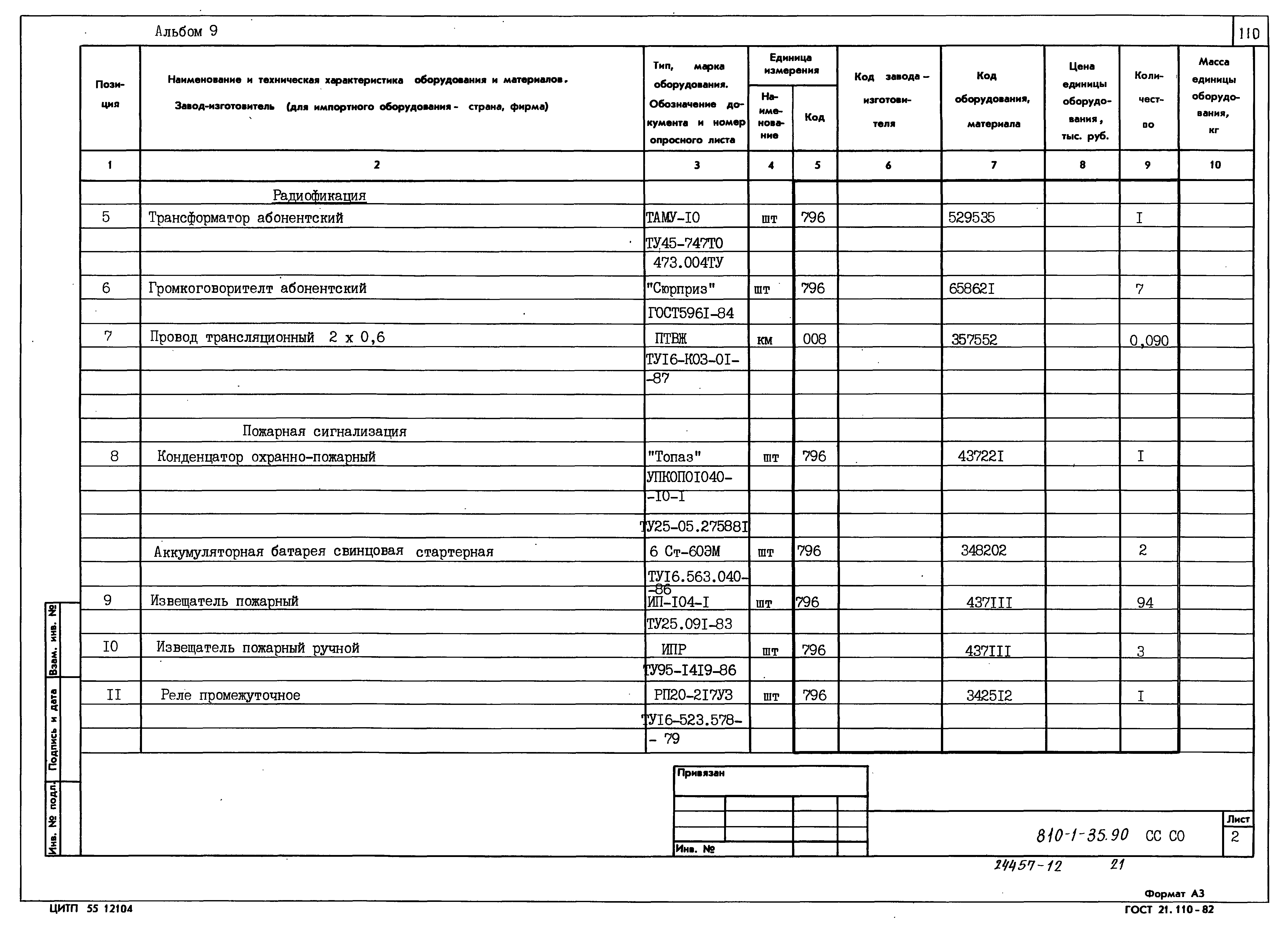 Типовой проект 810-1-35.90