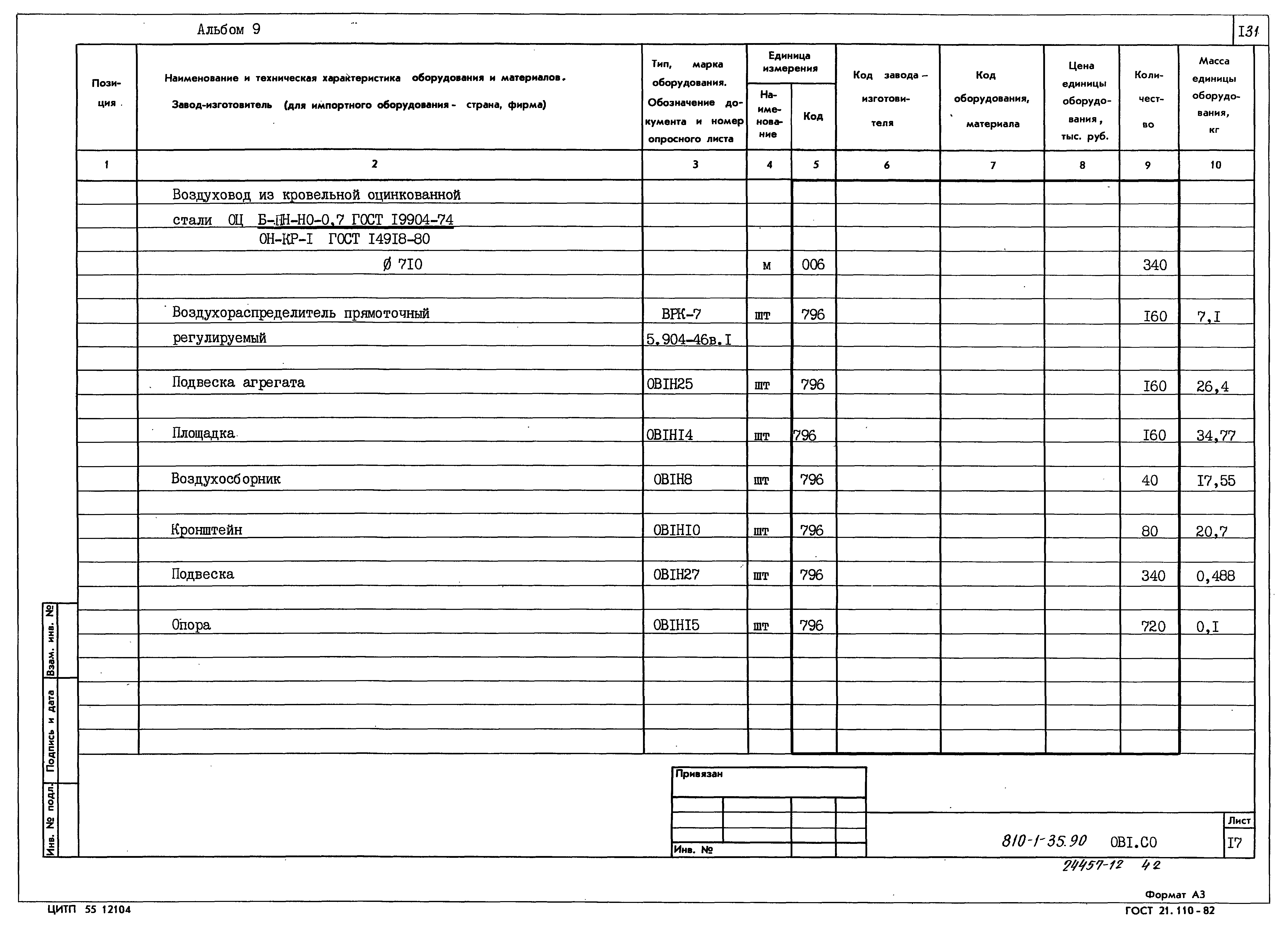 Типовой проект 810-1-35.90