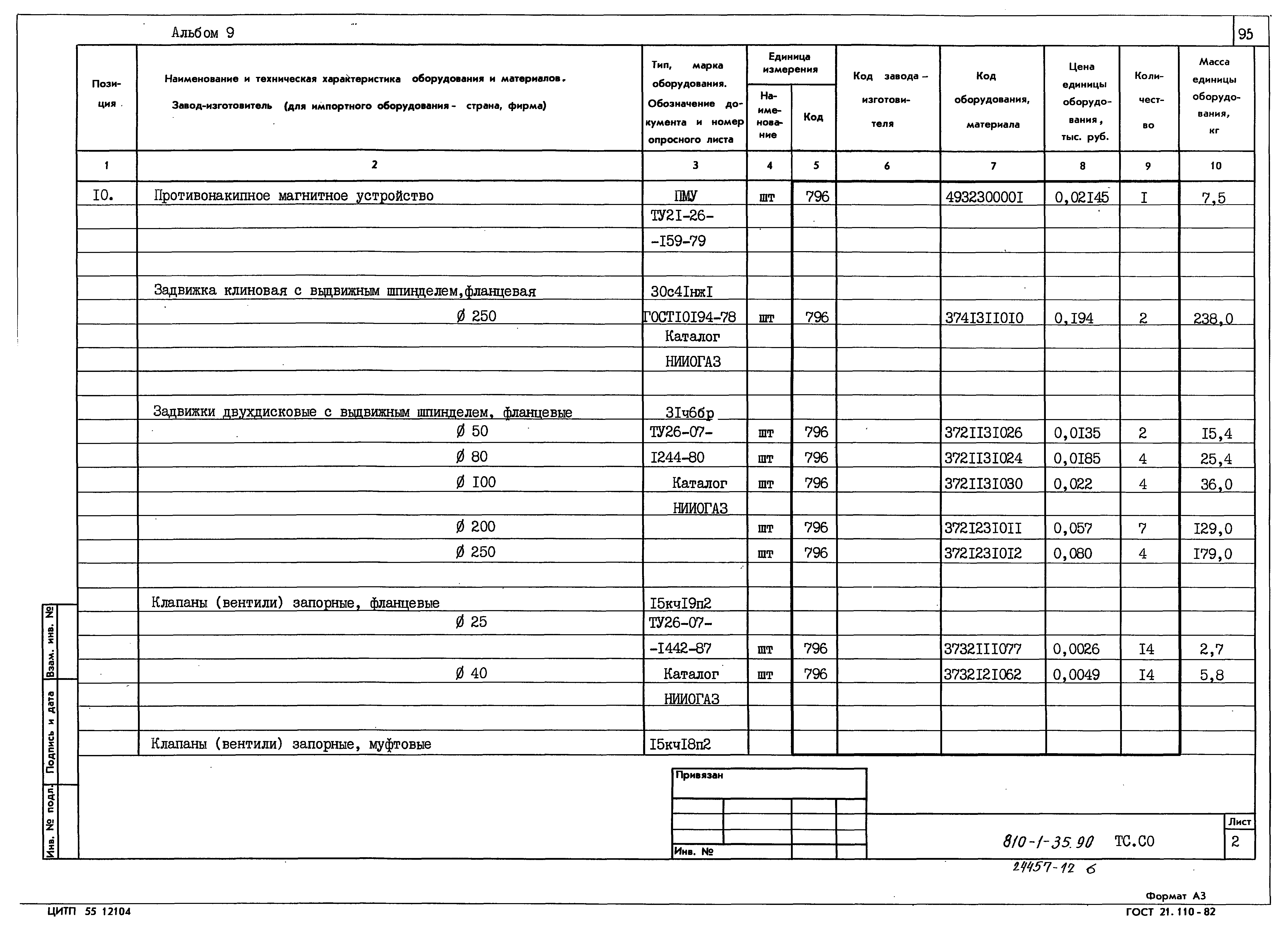 Типовой проект 810-1-35.90